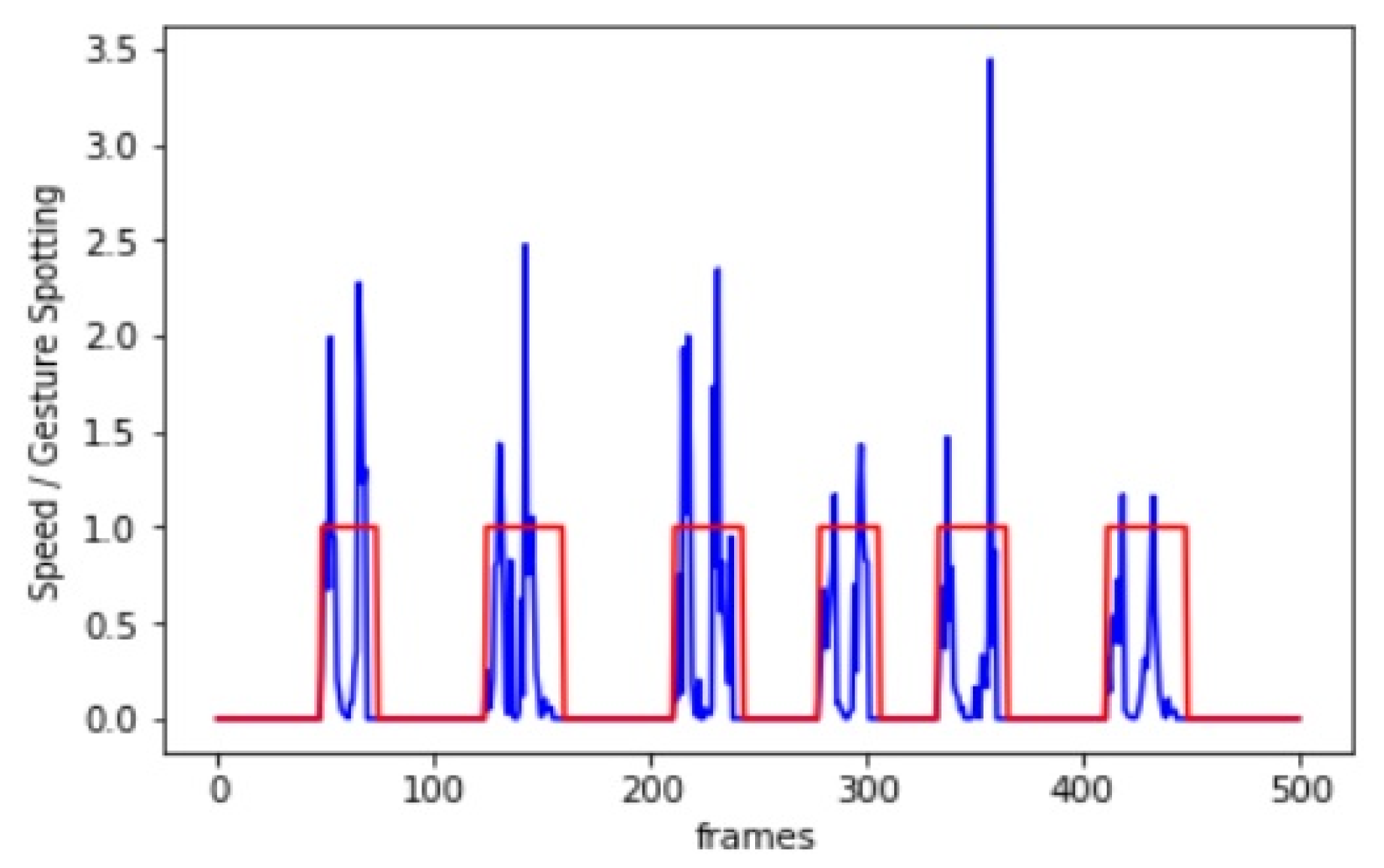 Applsci 11 04689 g005 Applsci 11 04689 g005