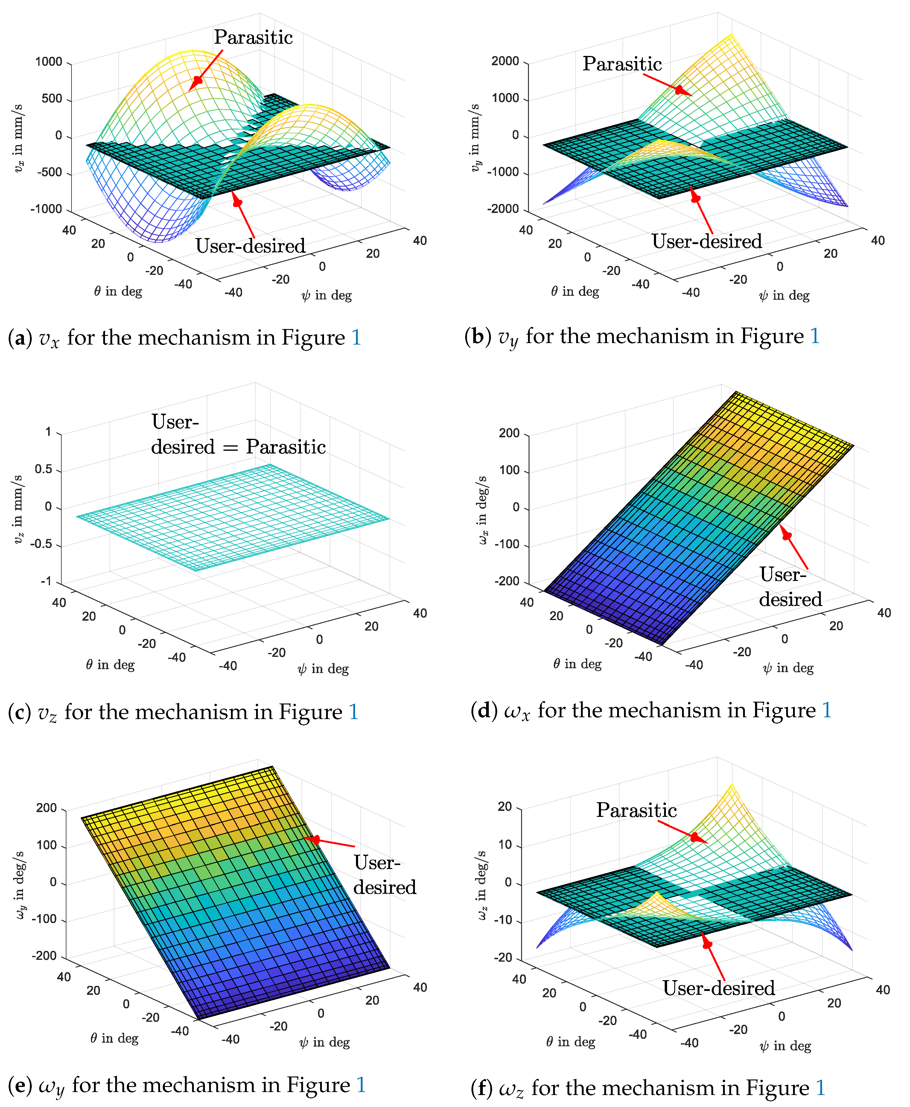 Applsci 11 04690 g004