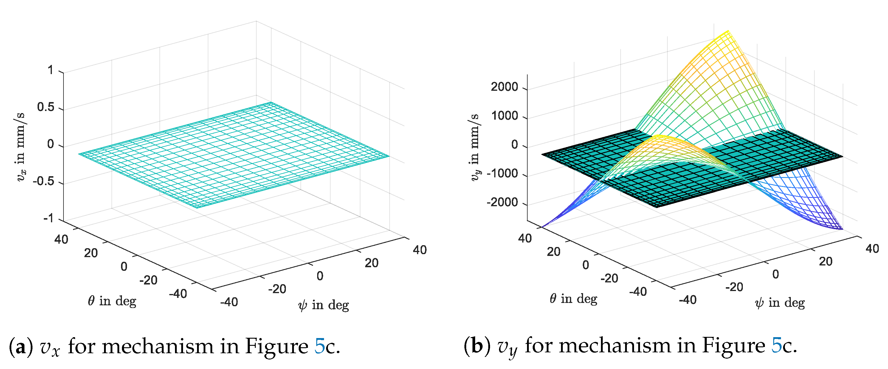 Applsci 11 04690 g007