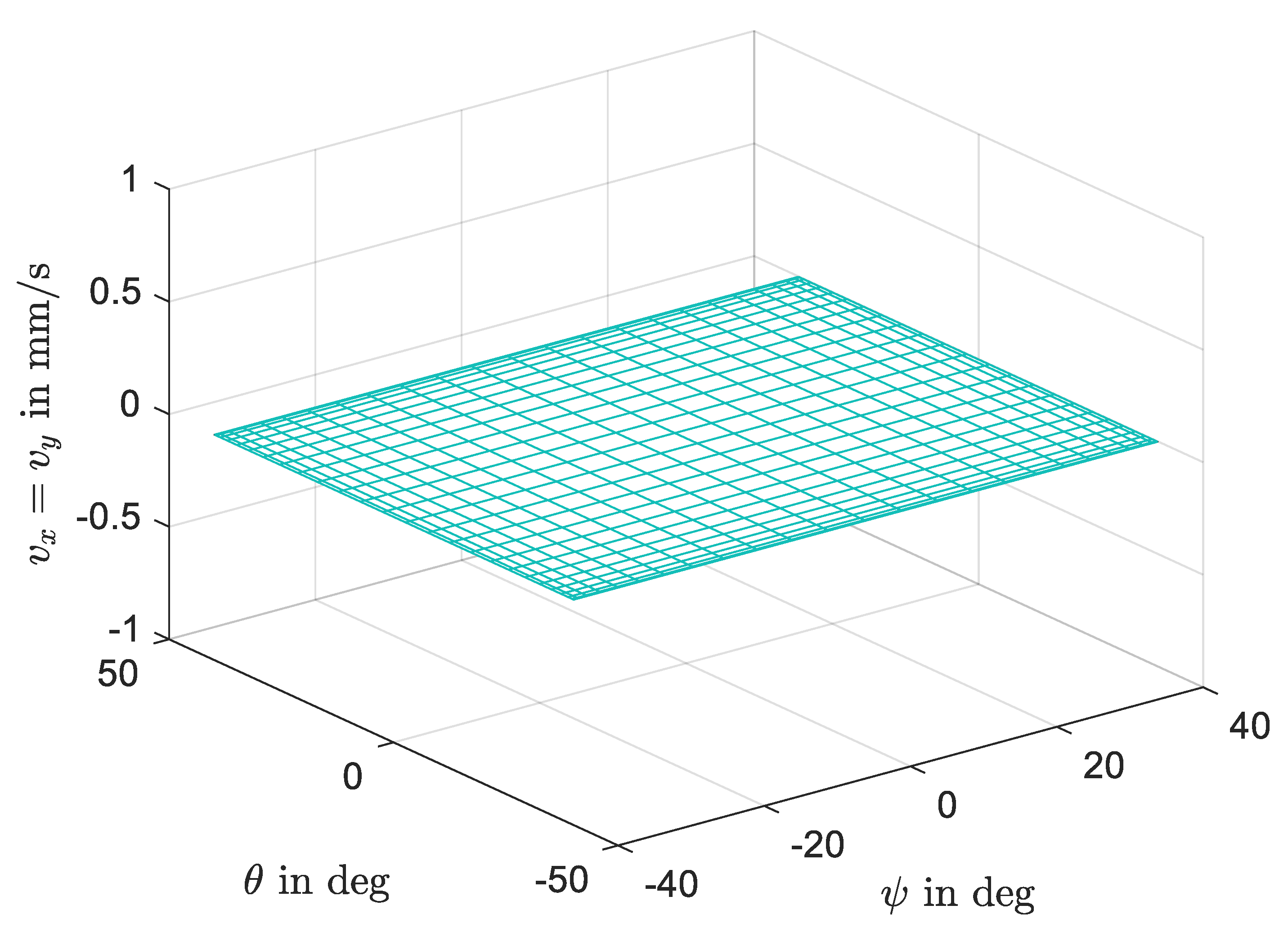 Applsci 11 04690 g008