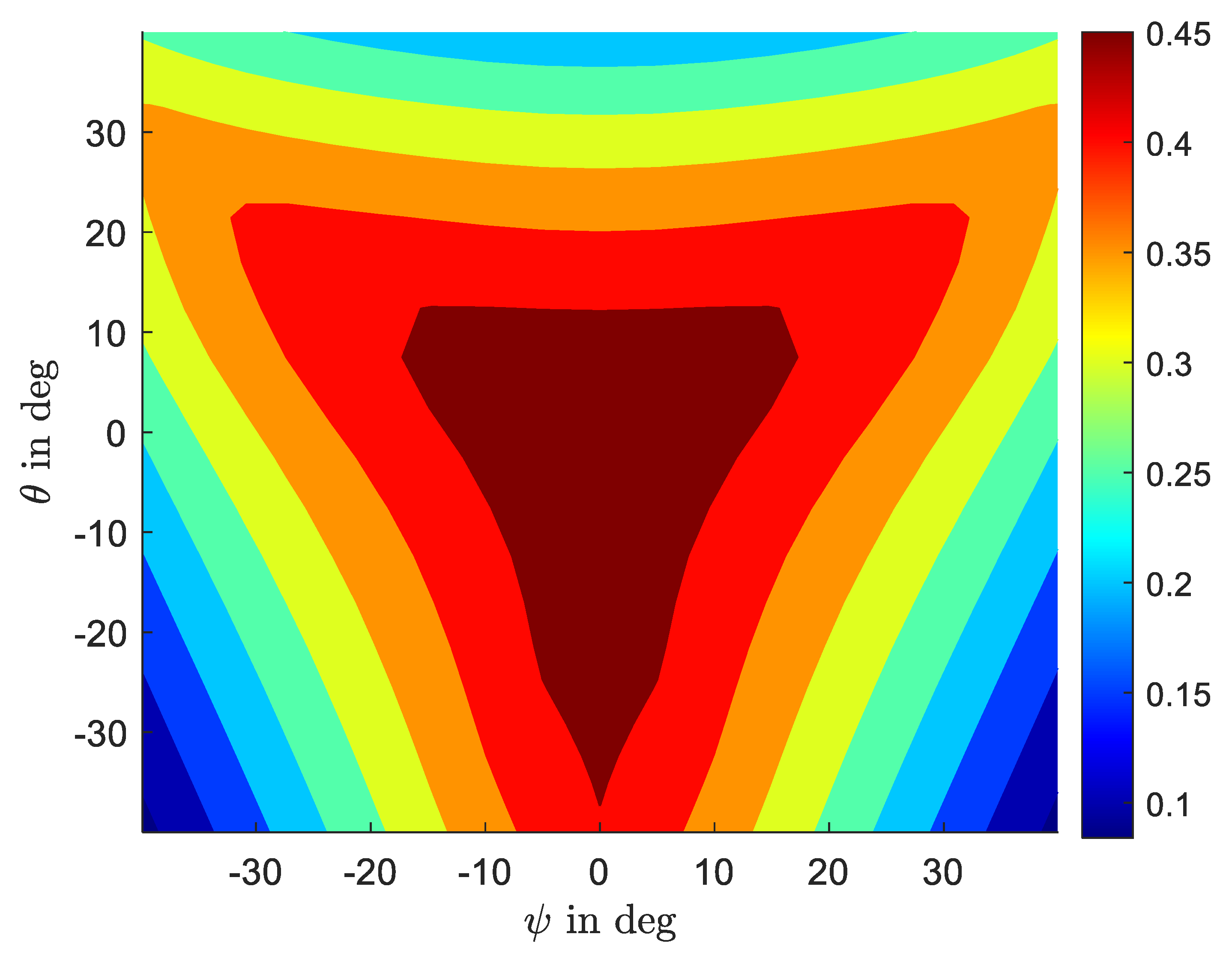 Applsci 11 04690 g009