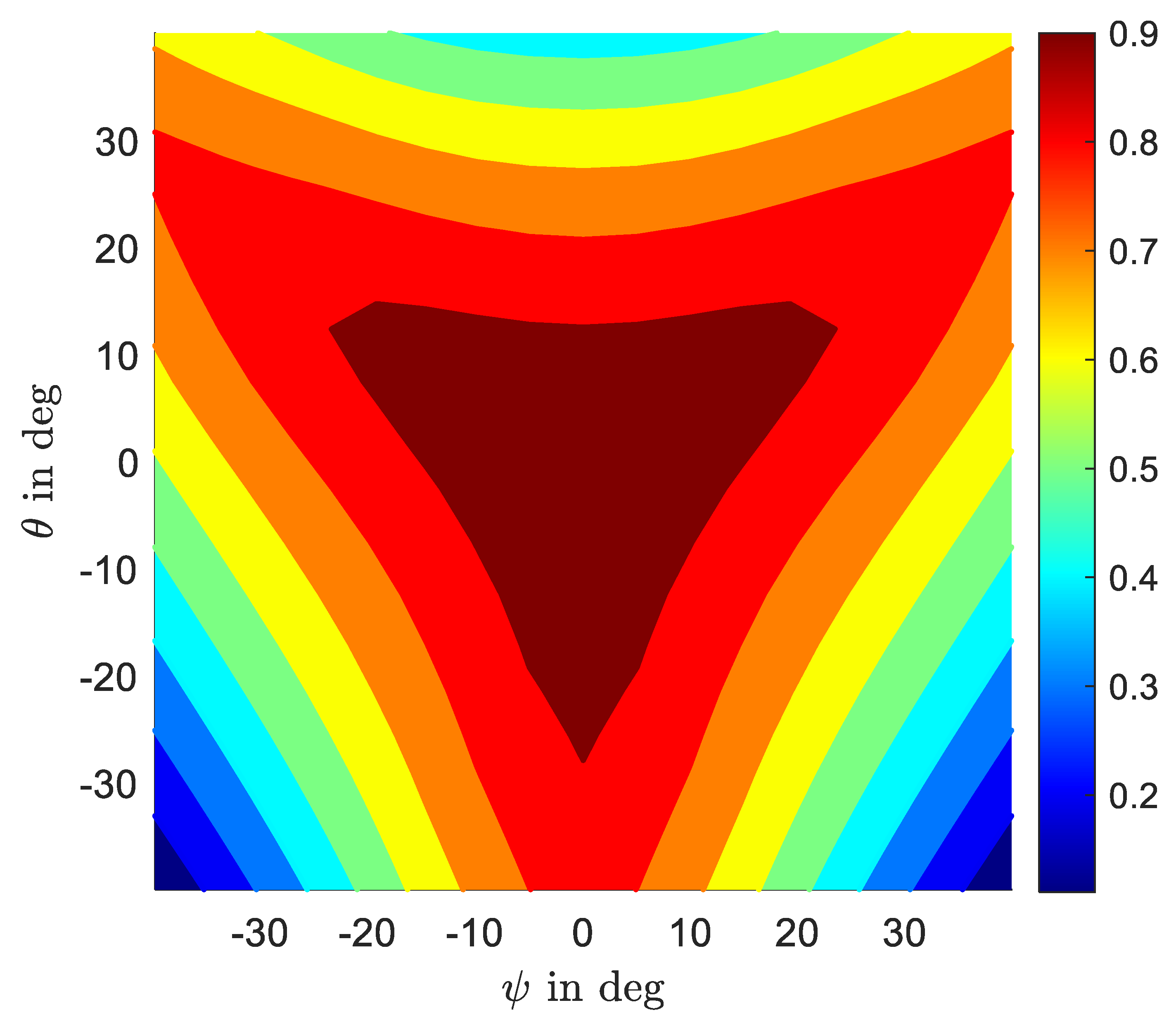 Applsci 11 04690 g011