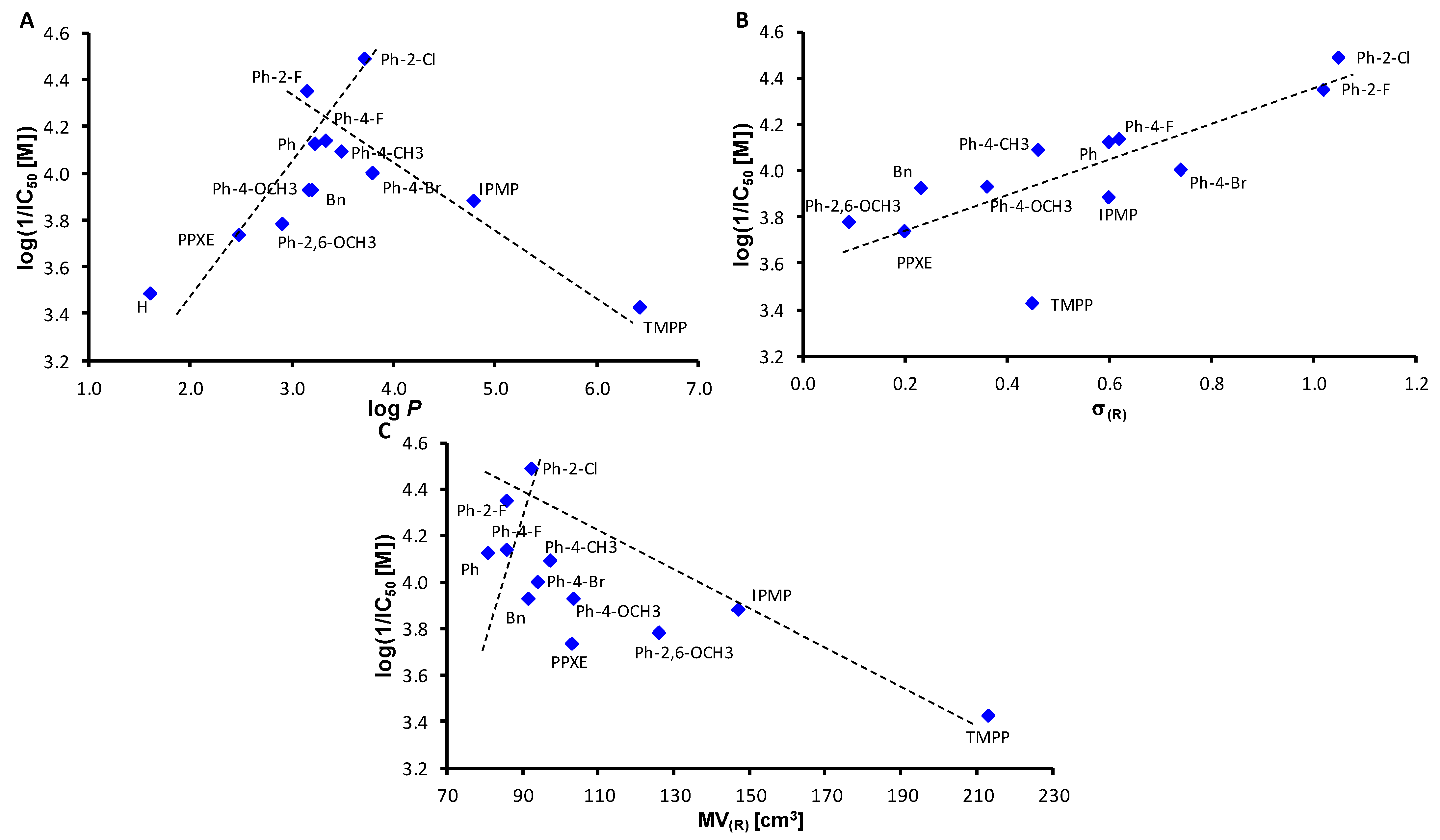 Applsci 11 04691 g003 Applsci 11 04691 g003