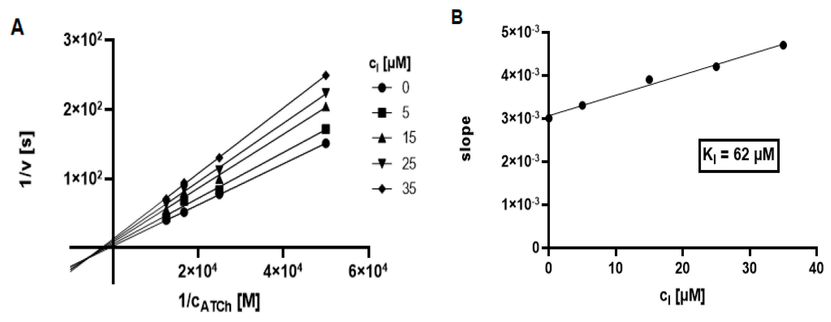 Applsci 11 04691 g004 Applsci 11 04691 g004