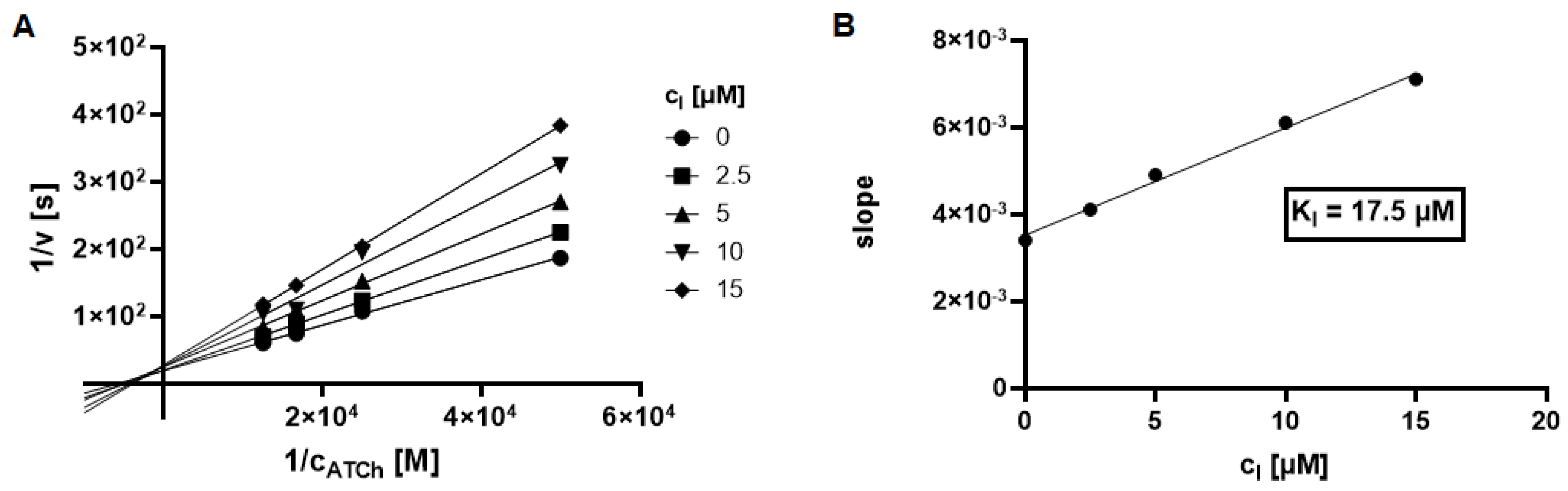 Applsci 11 04691 g005 Applsci 11 04691 g005