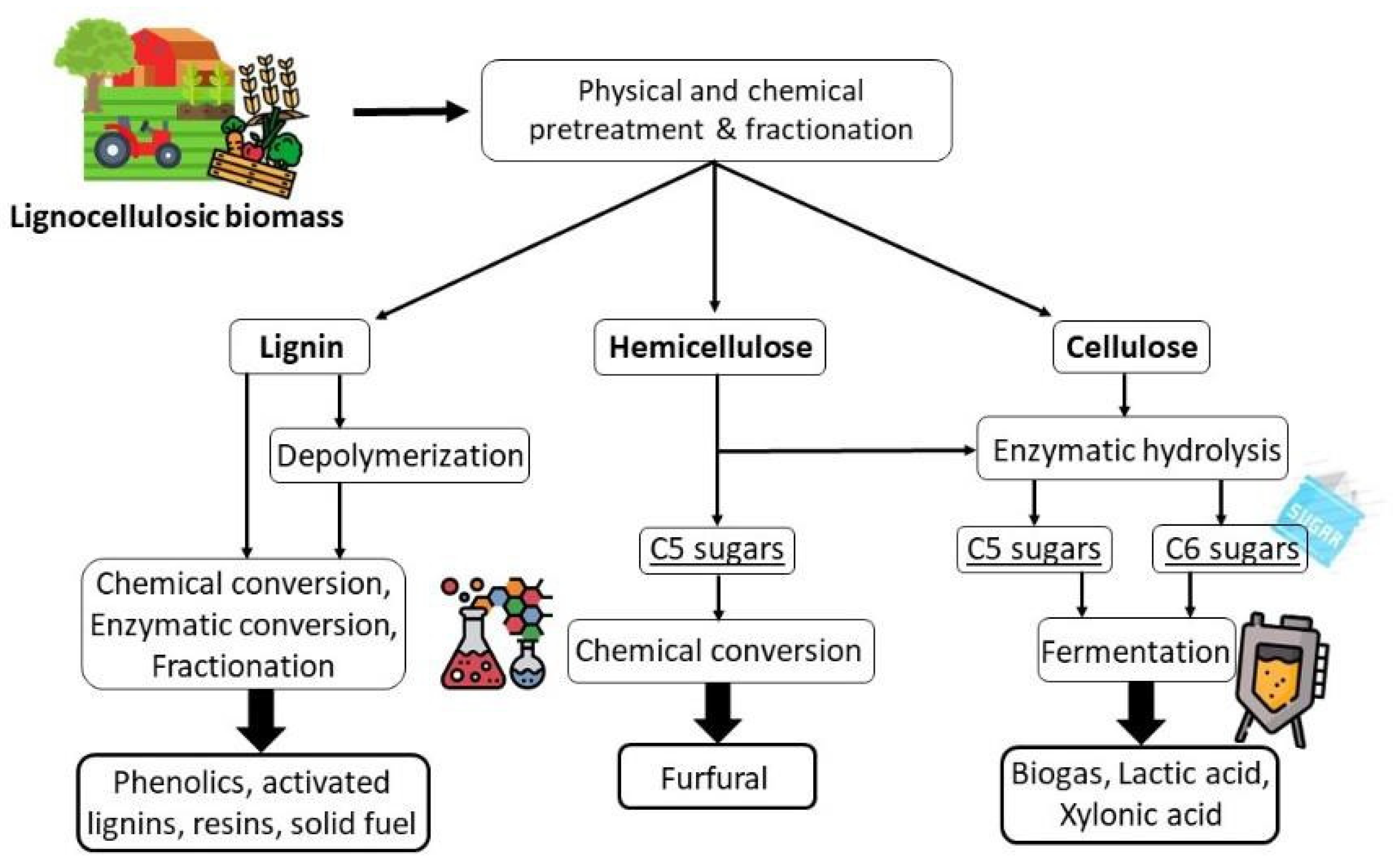 Applsci 11 04693 g001 Applsci 11 04693 g001