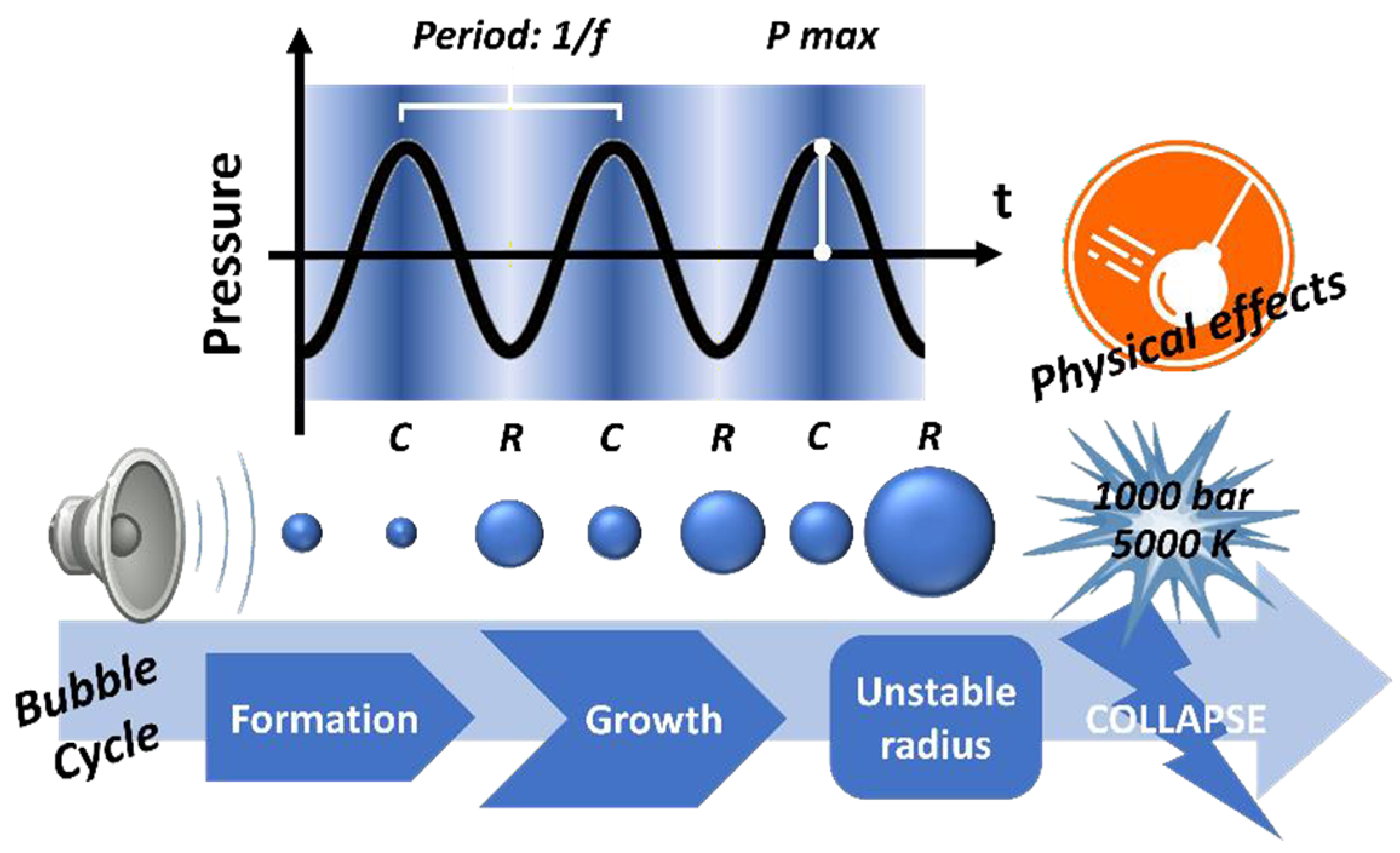 Applsci 11 04693 g002 Applsci 11 04693 g002