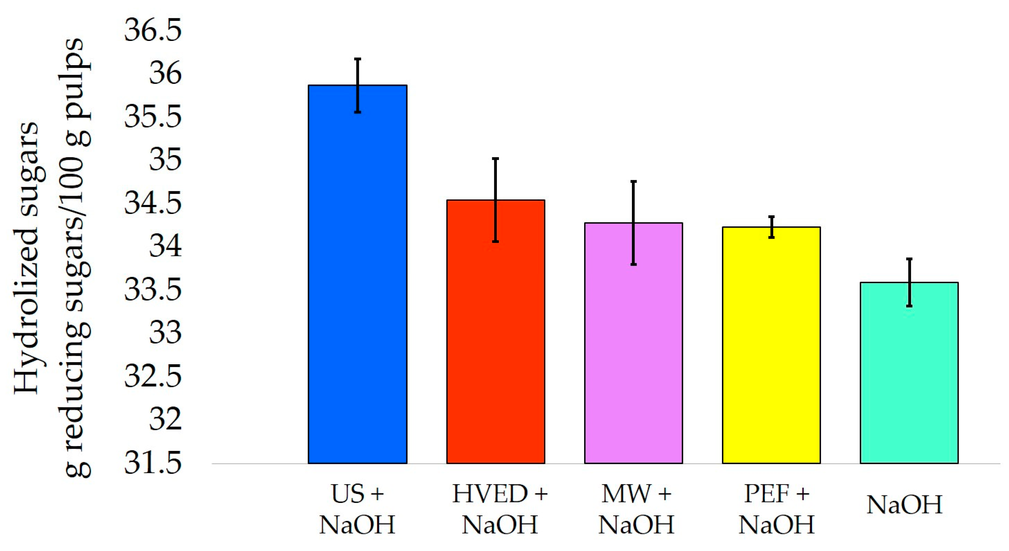 Applsci 11 04693 g005 Applsci 11 04693 g005