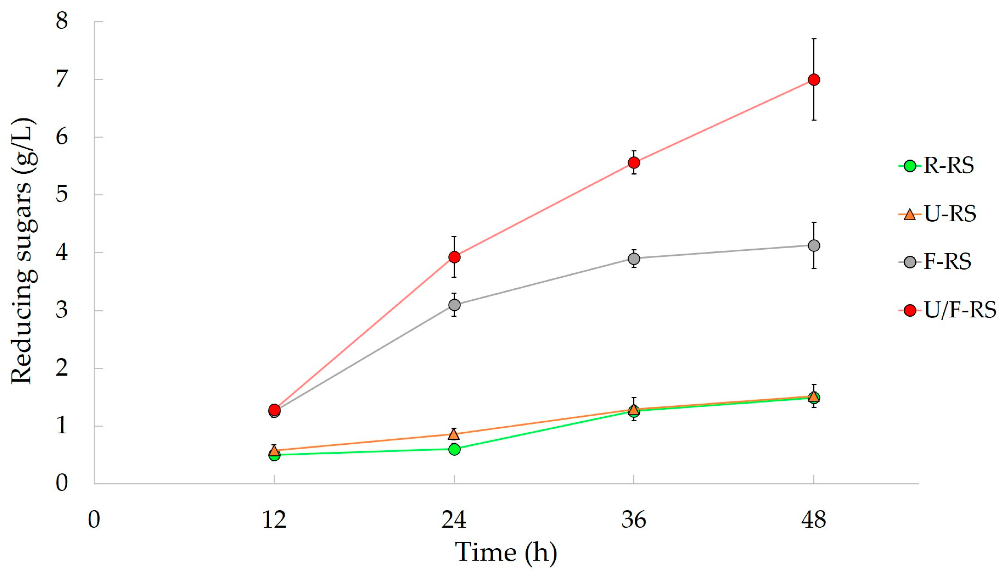 Applsci 11 04693 g008 Applsci 11 04693 g008