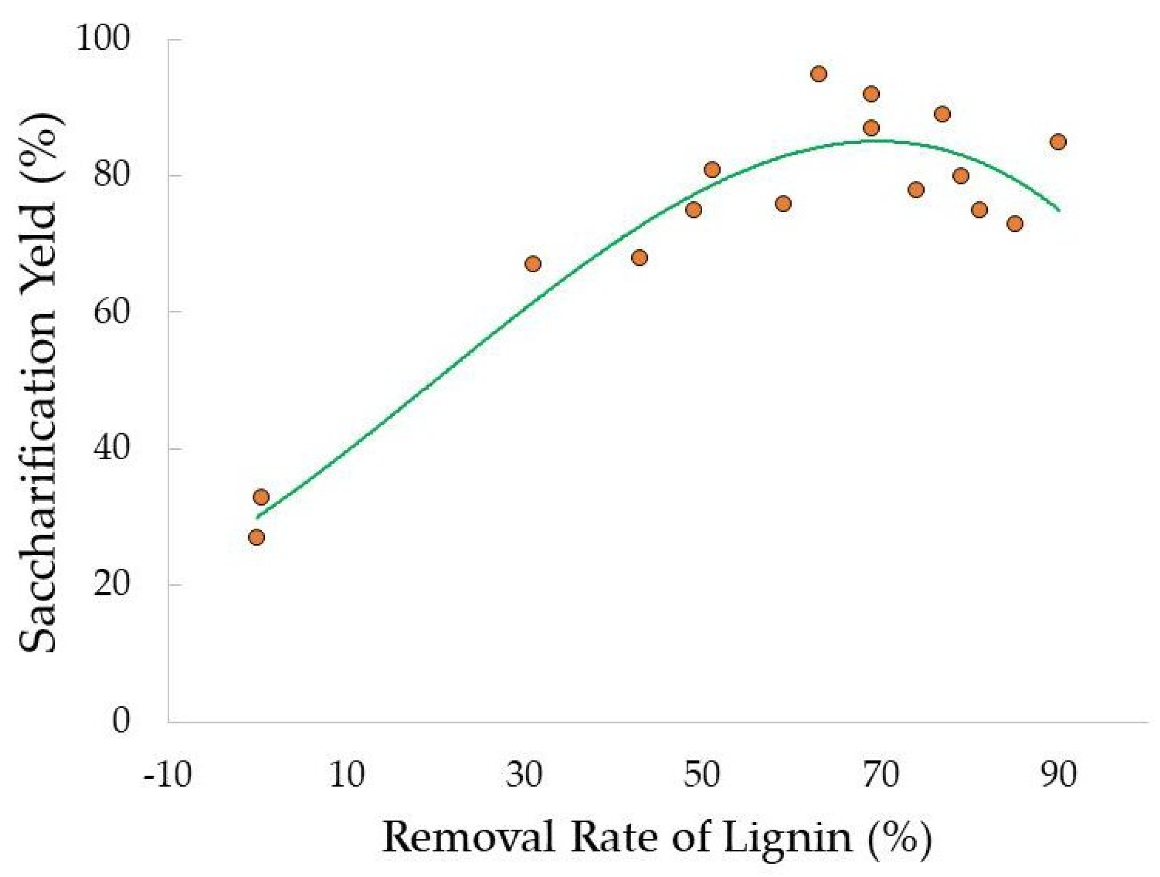 Applsci 11 04693 g010 Applsci 11 04693 g010