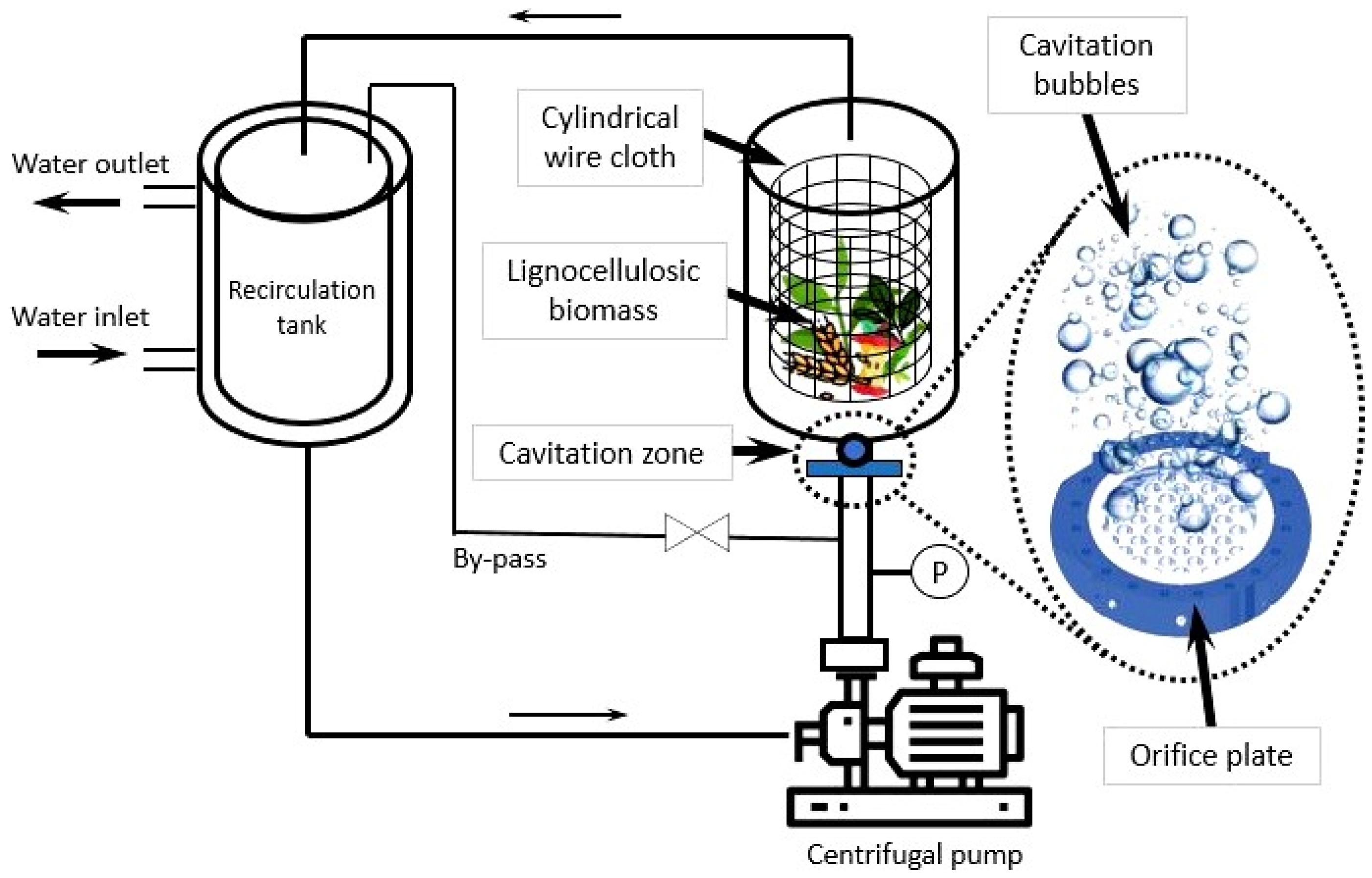 Applsci 11 04693 g013 Applsci 11 04693 g013