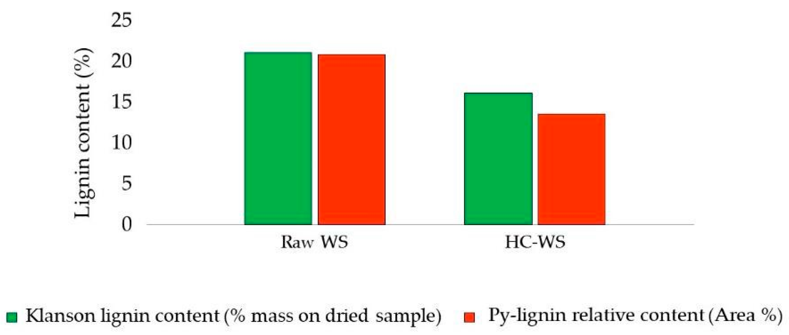 Applsci 11 04693 g014 Applsci 11 04693 g014