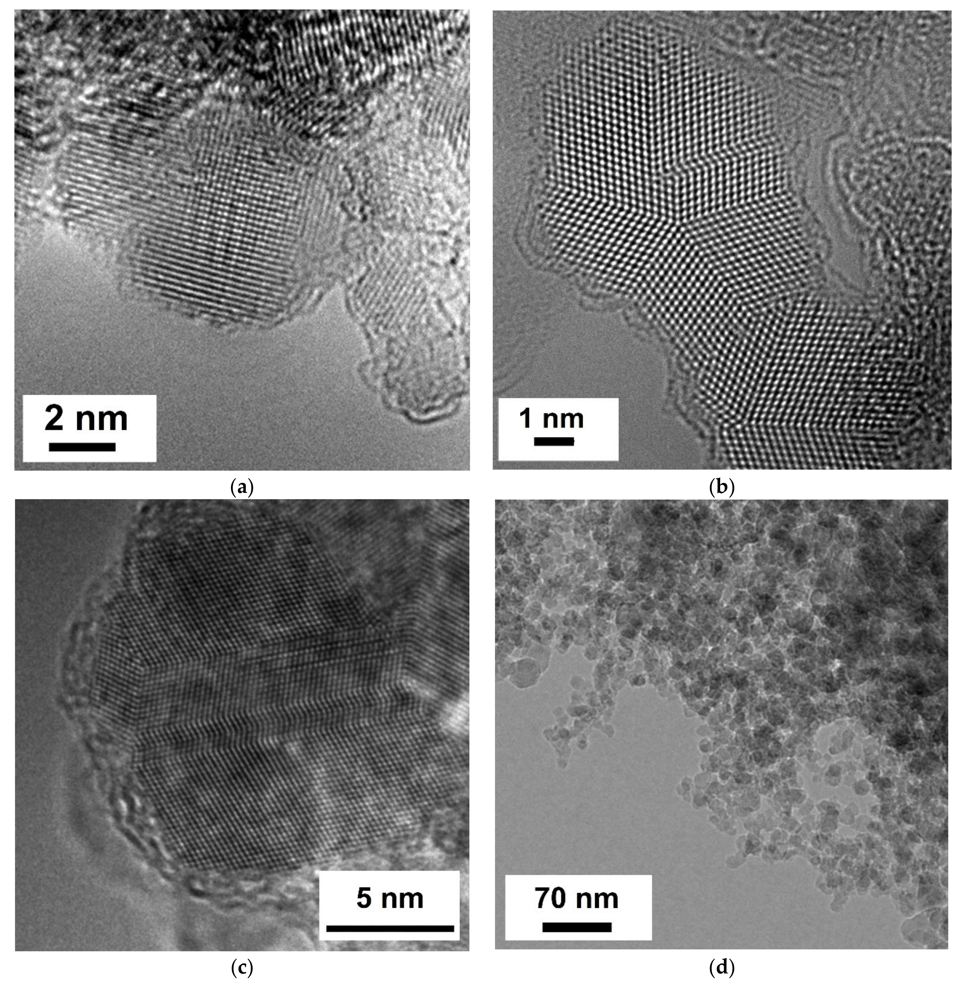 Applsci 11 04695 g001 Applsci 11 04695 g001