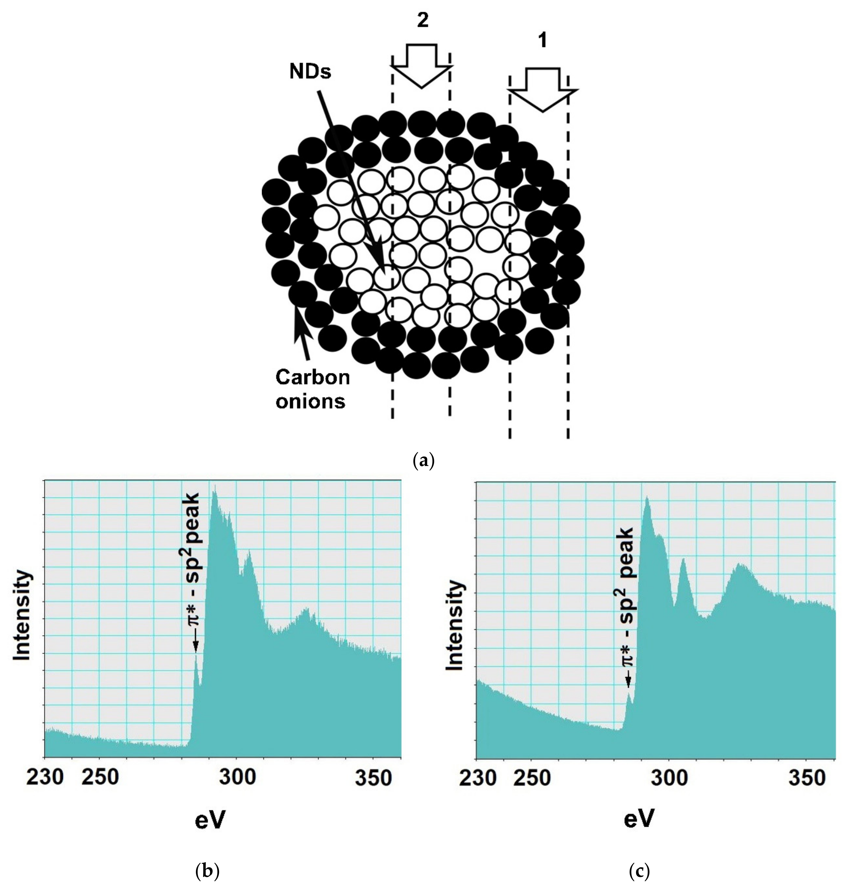 Applsci 11 04695 g007 Applsci 11 04695 g007