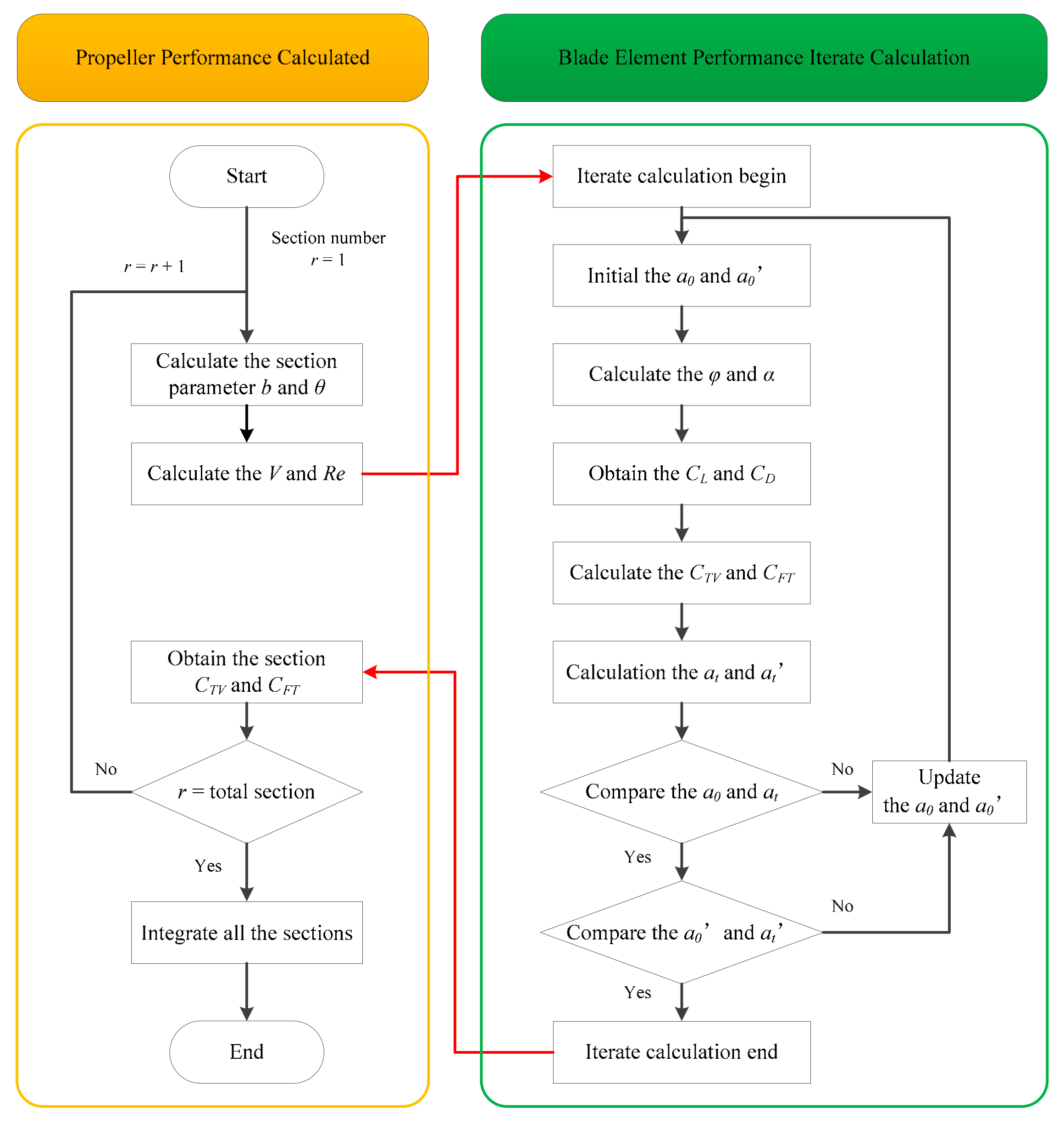 Applsci 11 04698 g002 Applsci 11 04698 g002