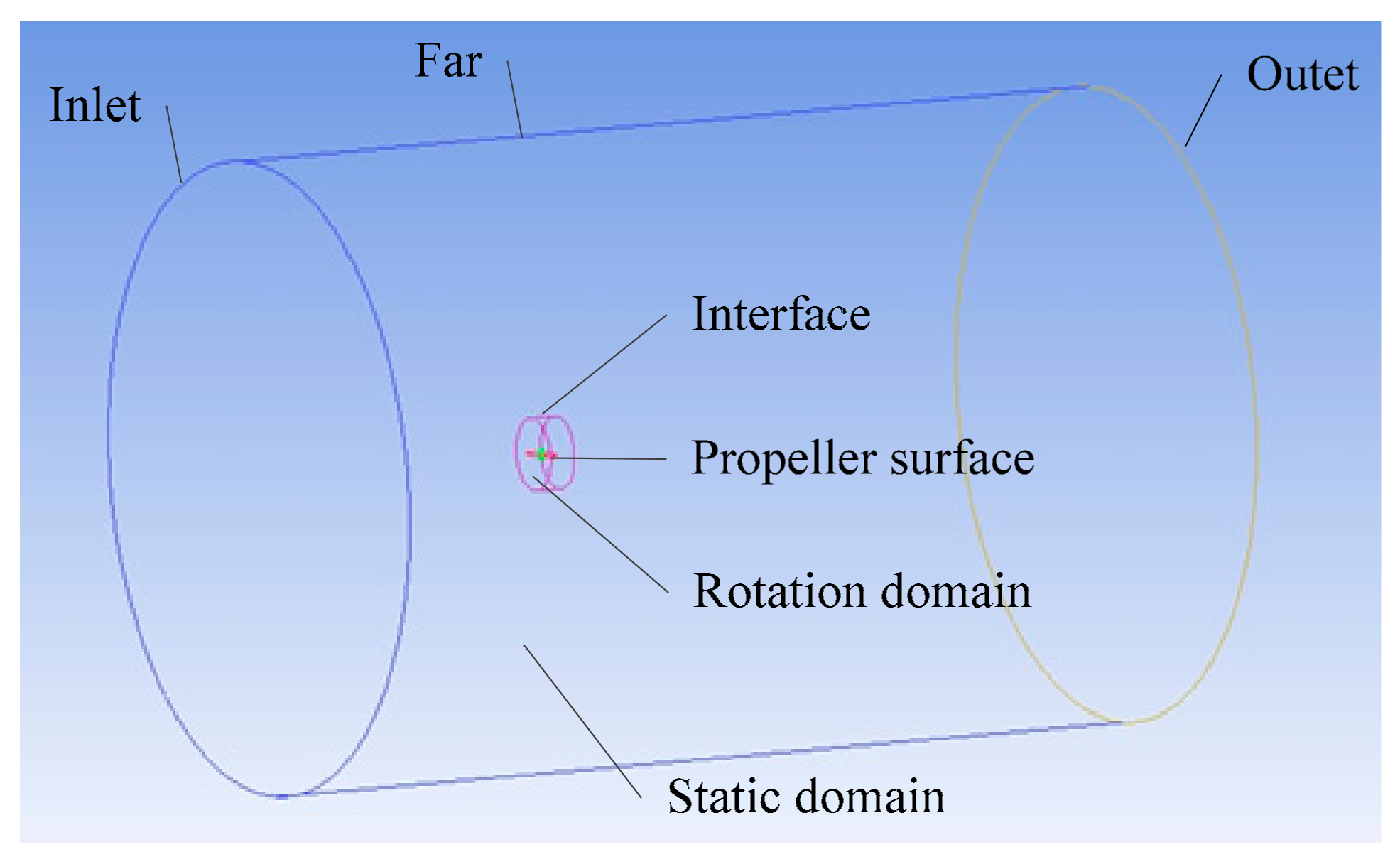 Applsci 11 04698 g004 Applsci 11 04698 g004