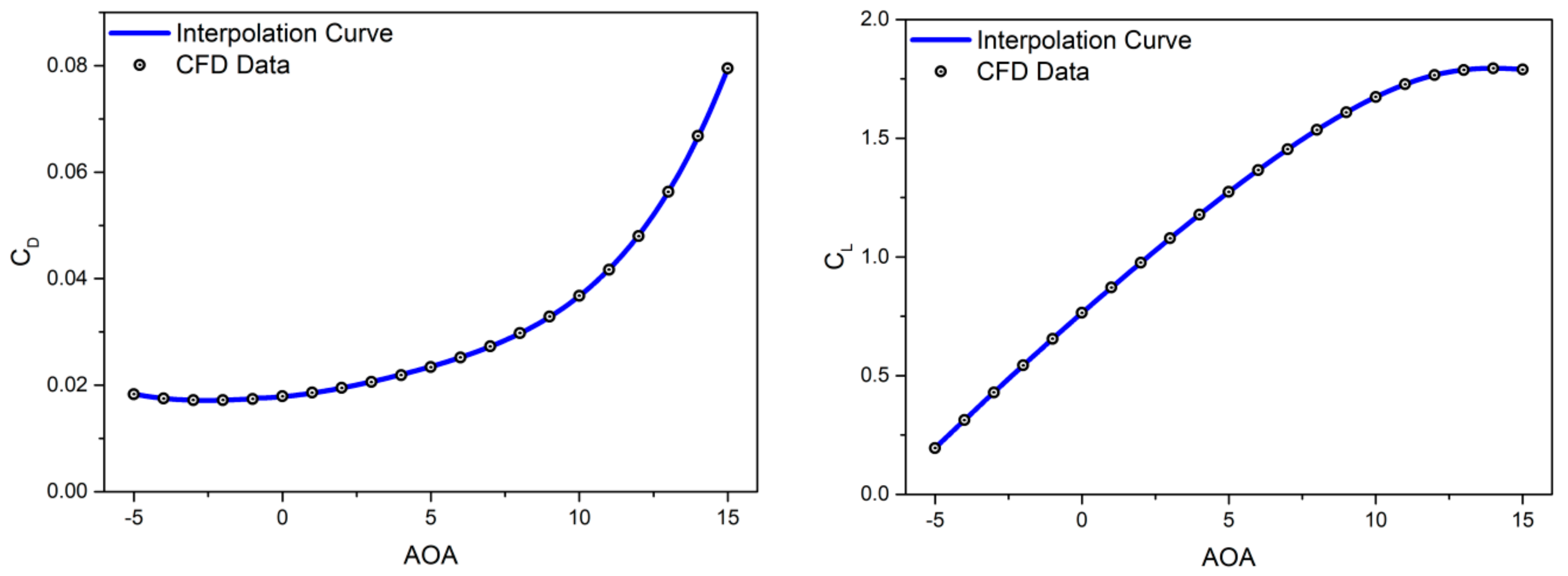 Applsci 11 04698 g011 Applsci 11 04698 g011