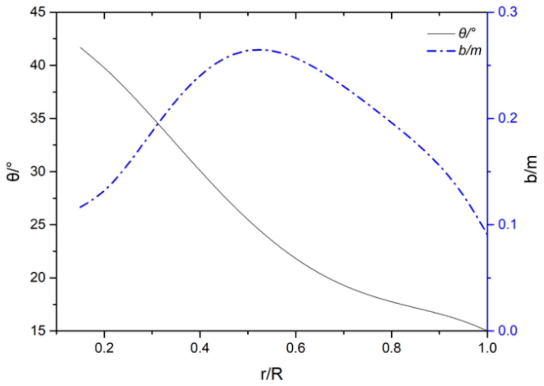Applsci 11 04698 g012 Applsci 11 04698 g012