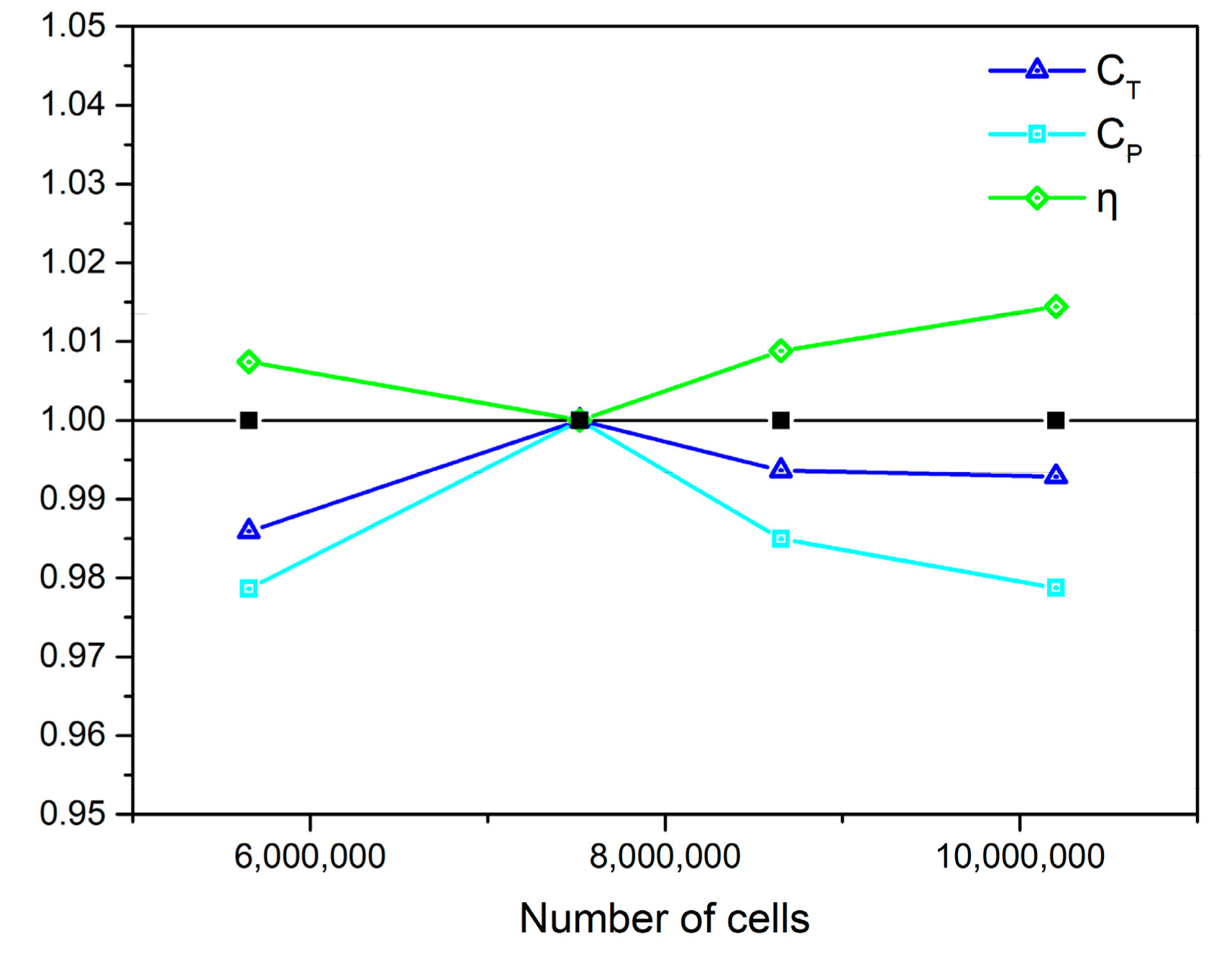 Applsci 11 04698 g015 Applsci 11 04698 g015