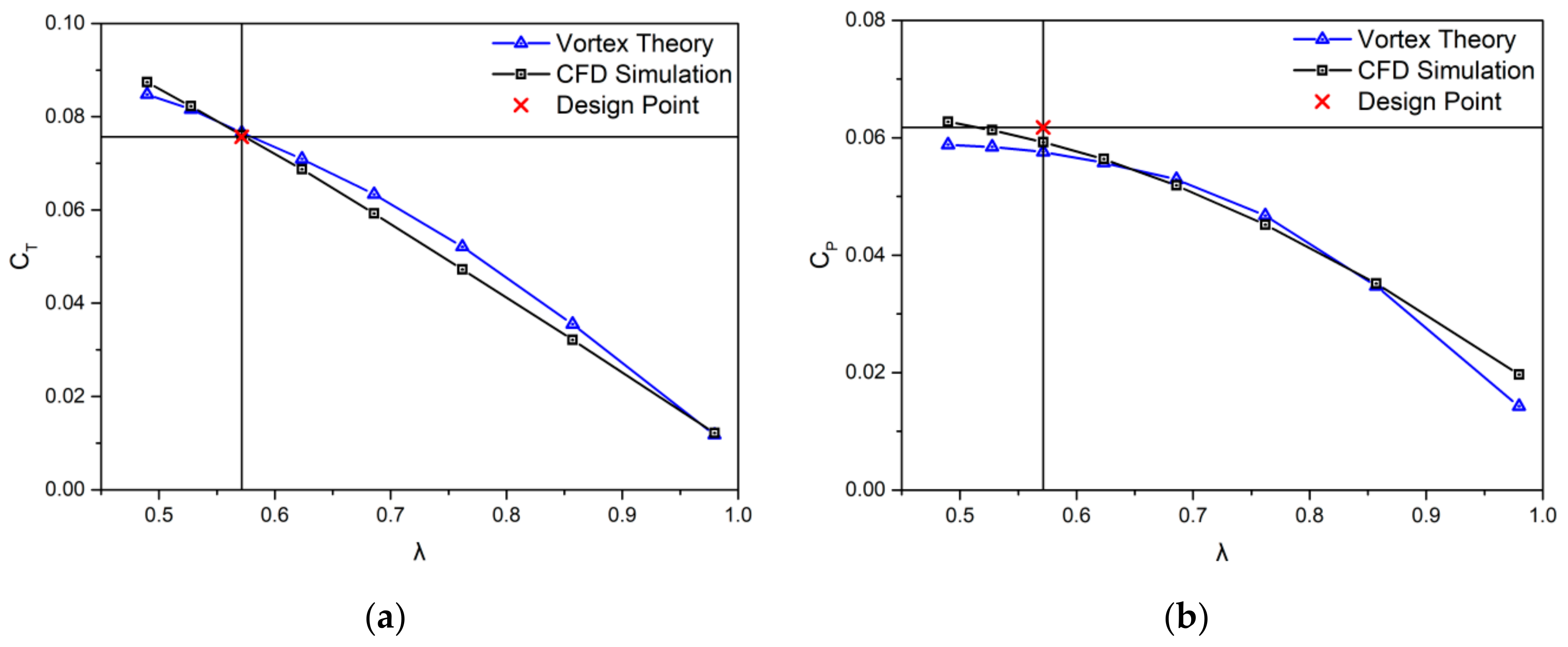 Applsci 11 04698 g018a Applsci 11 04698 g018a