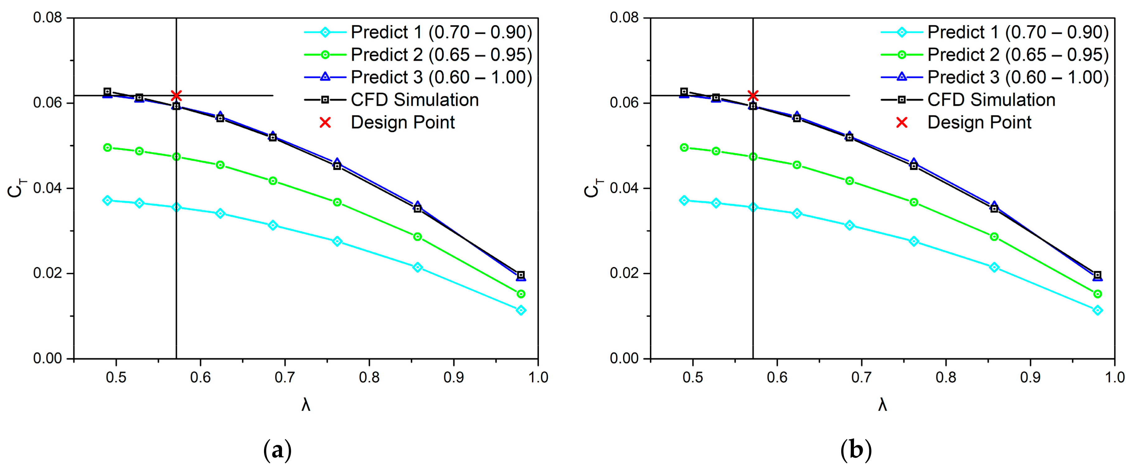Applsci 11 04698 g019a Applsci 11 04698 g019a