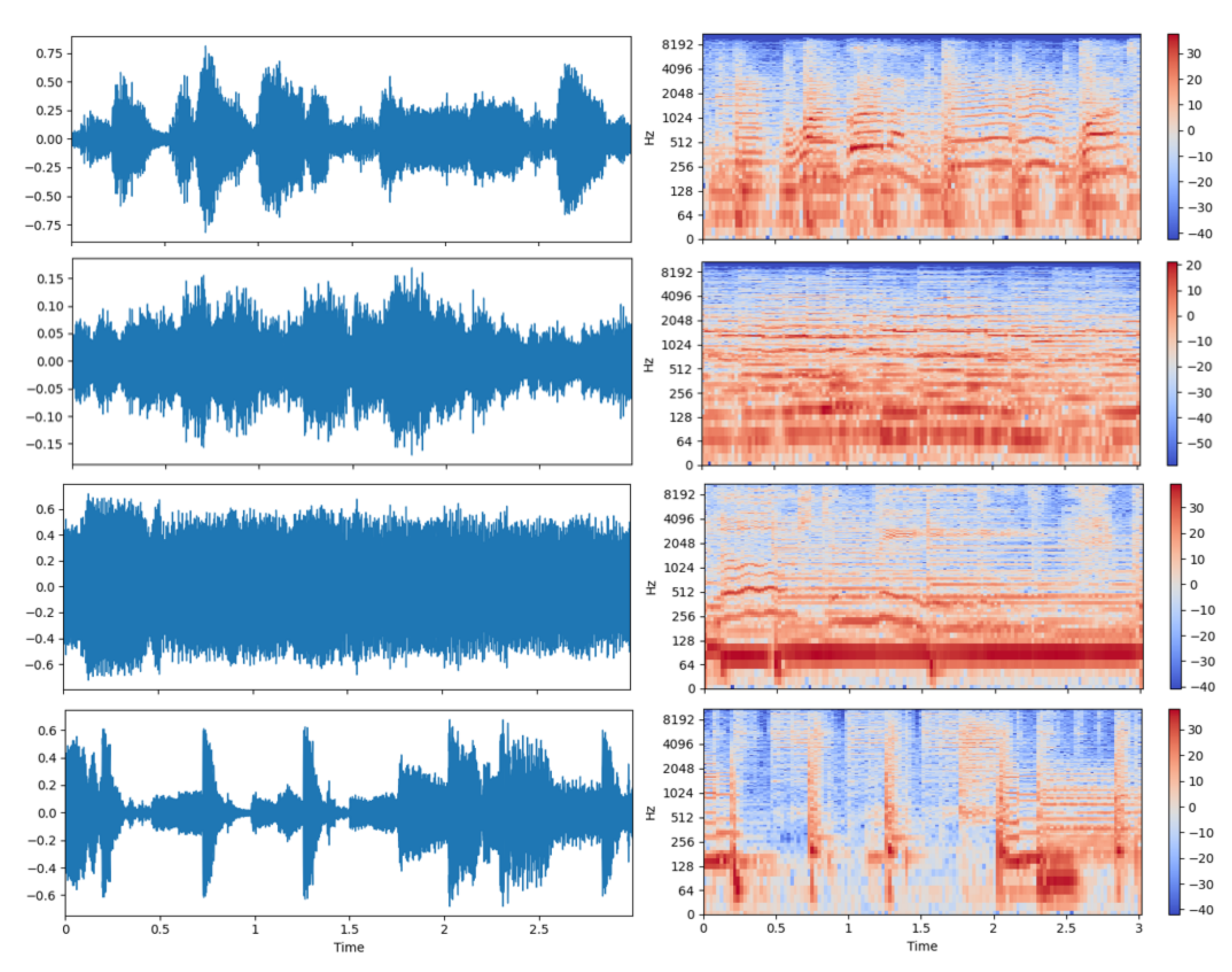Applsci 11 04699 g007 Applsci 11 04699 g007