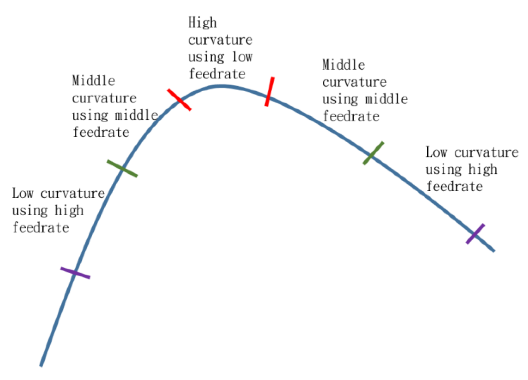 Applsci 11 04701 g006 Applsci 11 04701 g006