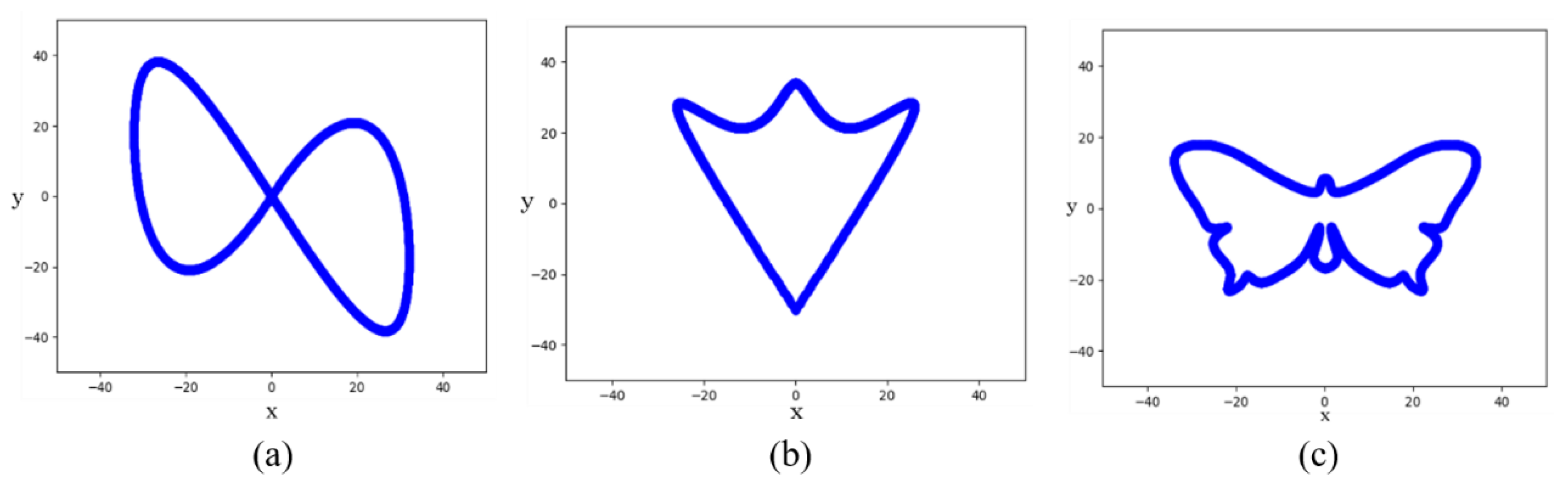 Applsci 11 04701 g007 Applsci 11 04701 g007