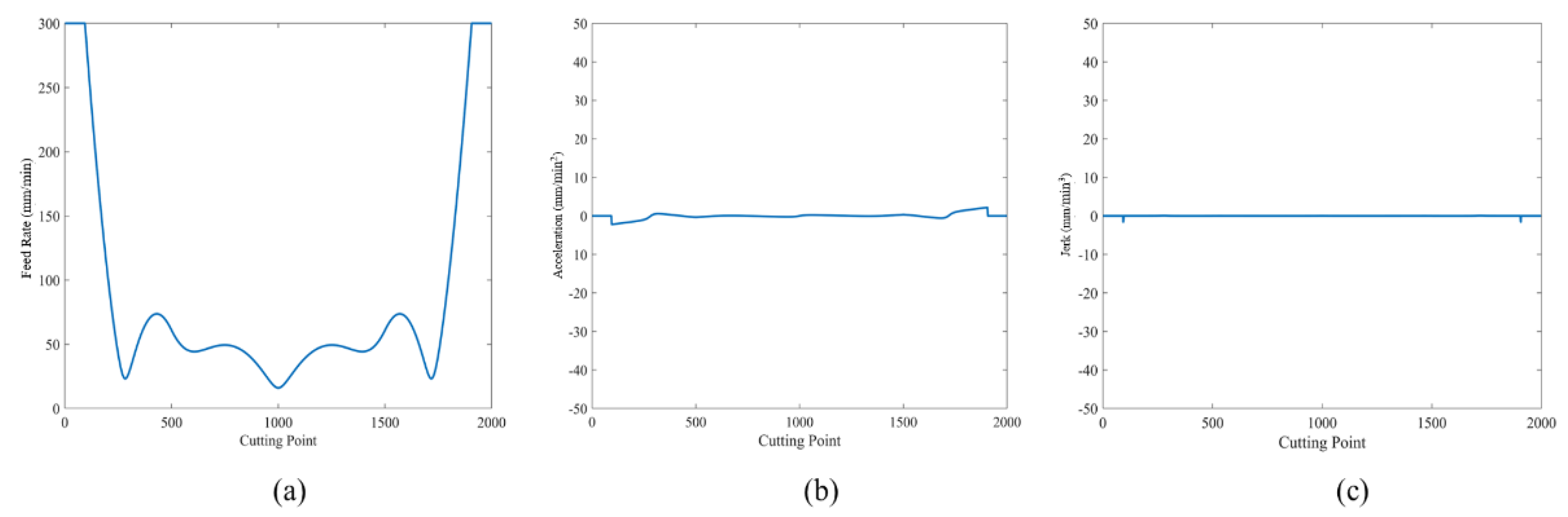 Applsci 11 04701 g019 Applsci 11 04701 g019