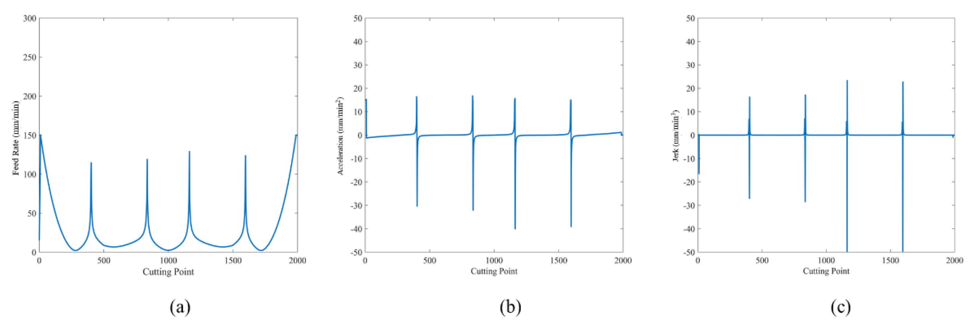 Applsci 11 04701 g020 Applsci 11 04701 g020