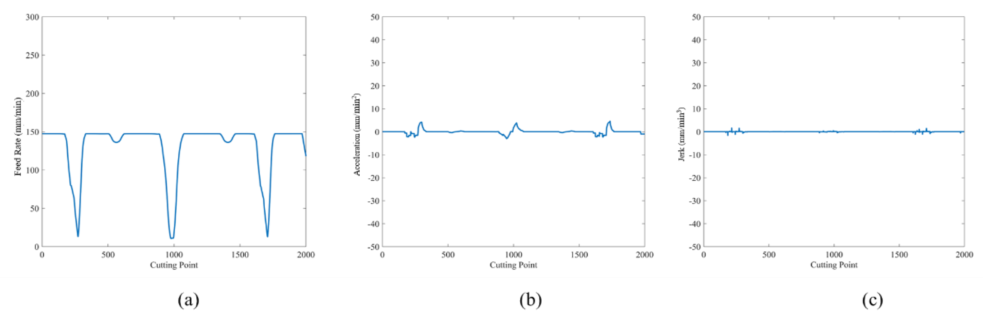 Applsci 11 04701 g021 Applsci 11 04701 g021