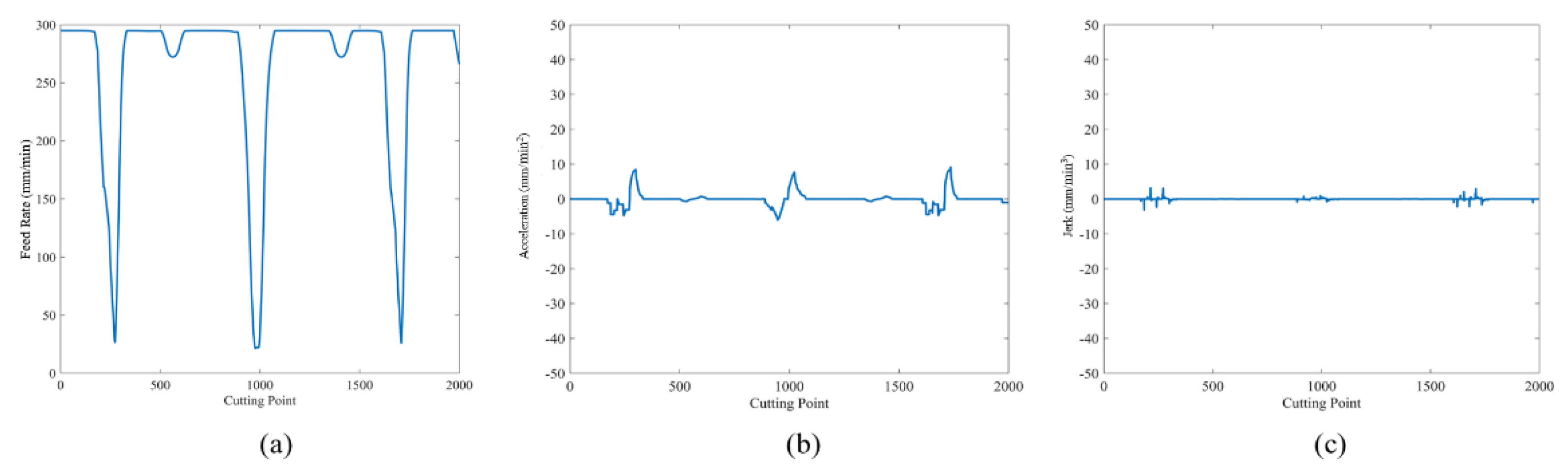 Applsci 11 04701 g022 Applsci 11 04701 g022
