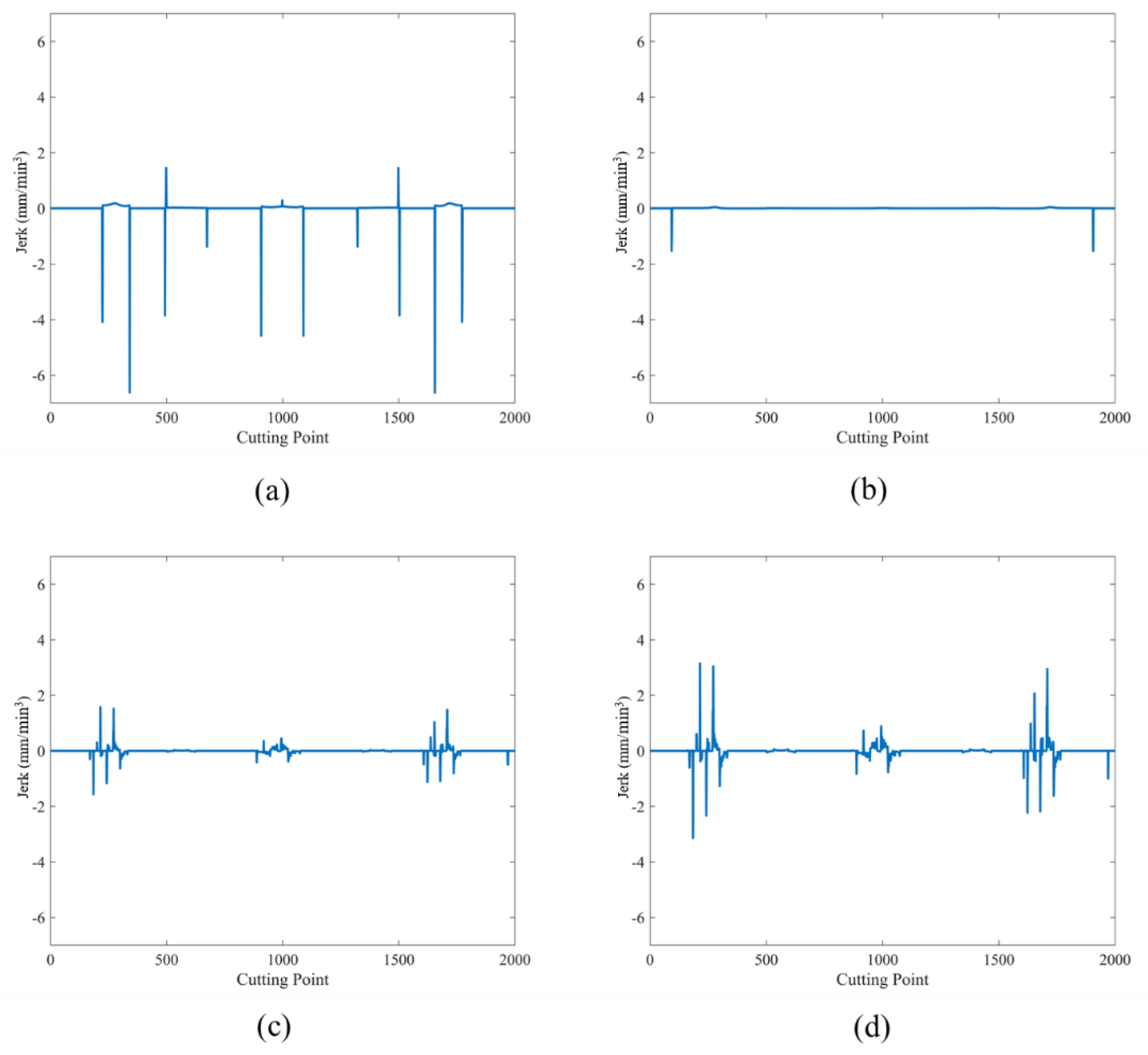 Applsci 11 04701 g023 Applsci 11 04701 g023