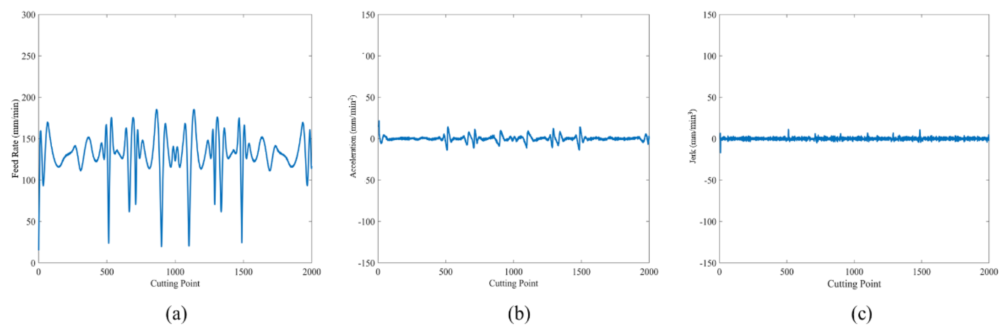 Applsci 11 04701 g025 Applsci 11 04701 g025