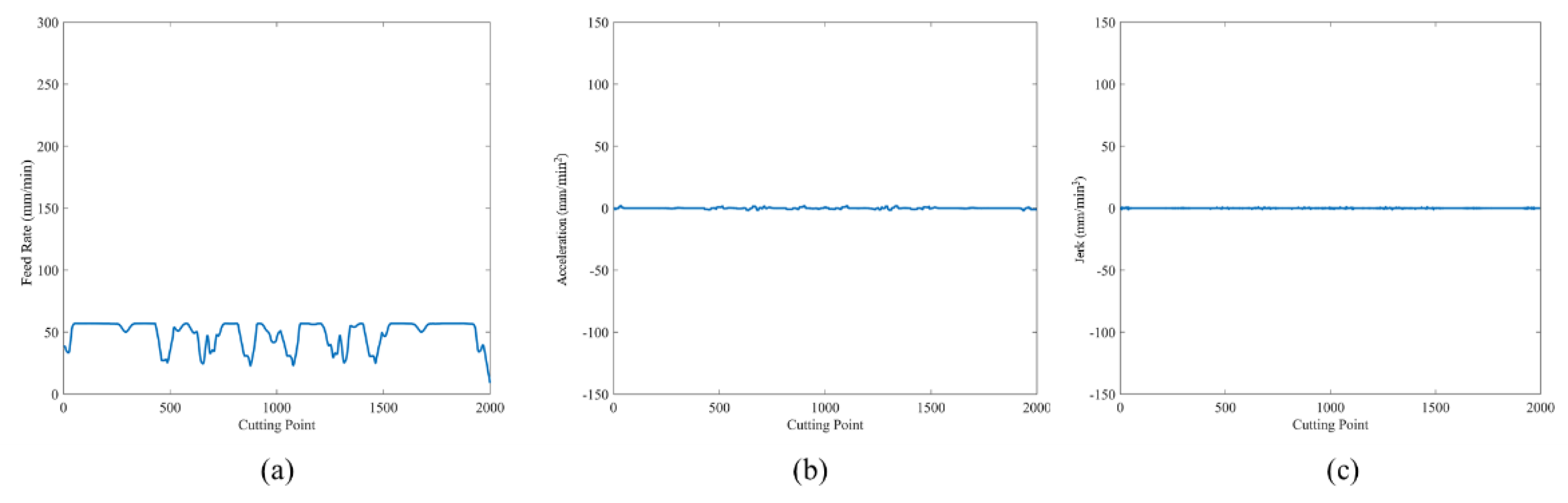 Applsci 11 04701 g027 Applsci 11 04701 g027