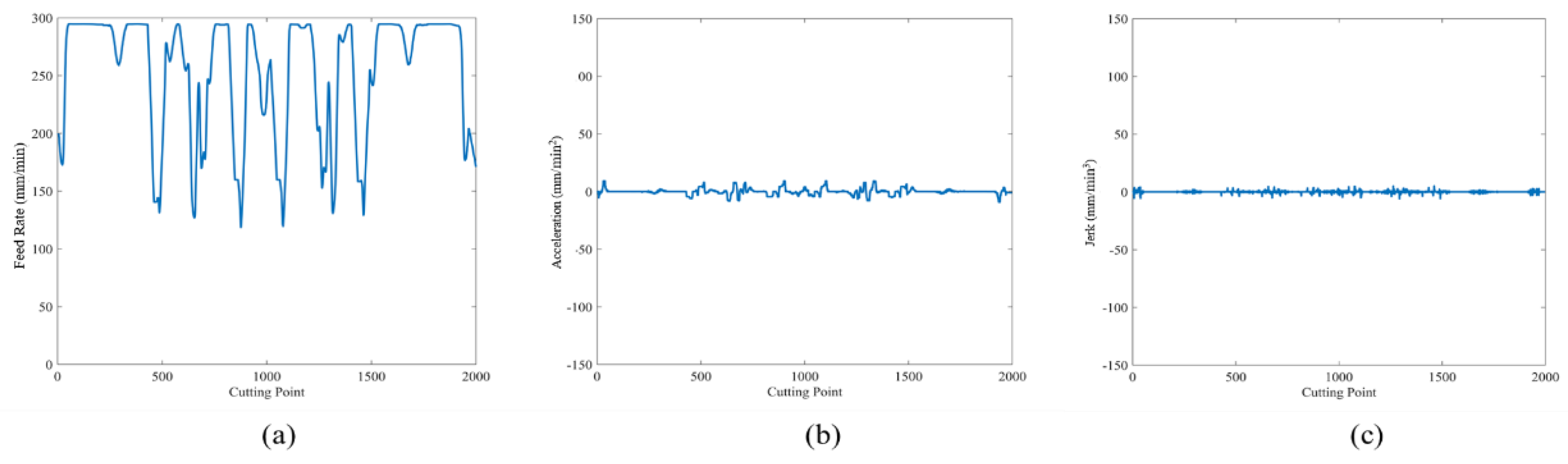 Applsci 11 04701 g029 Applsci 11 04701 g029
