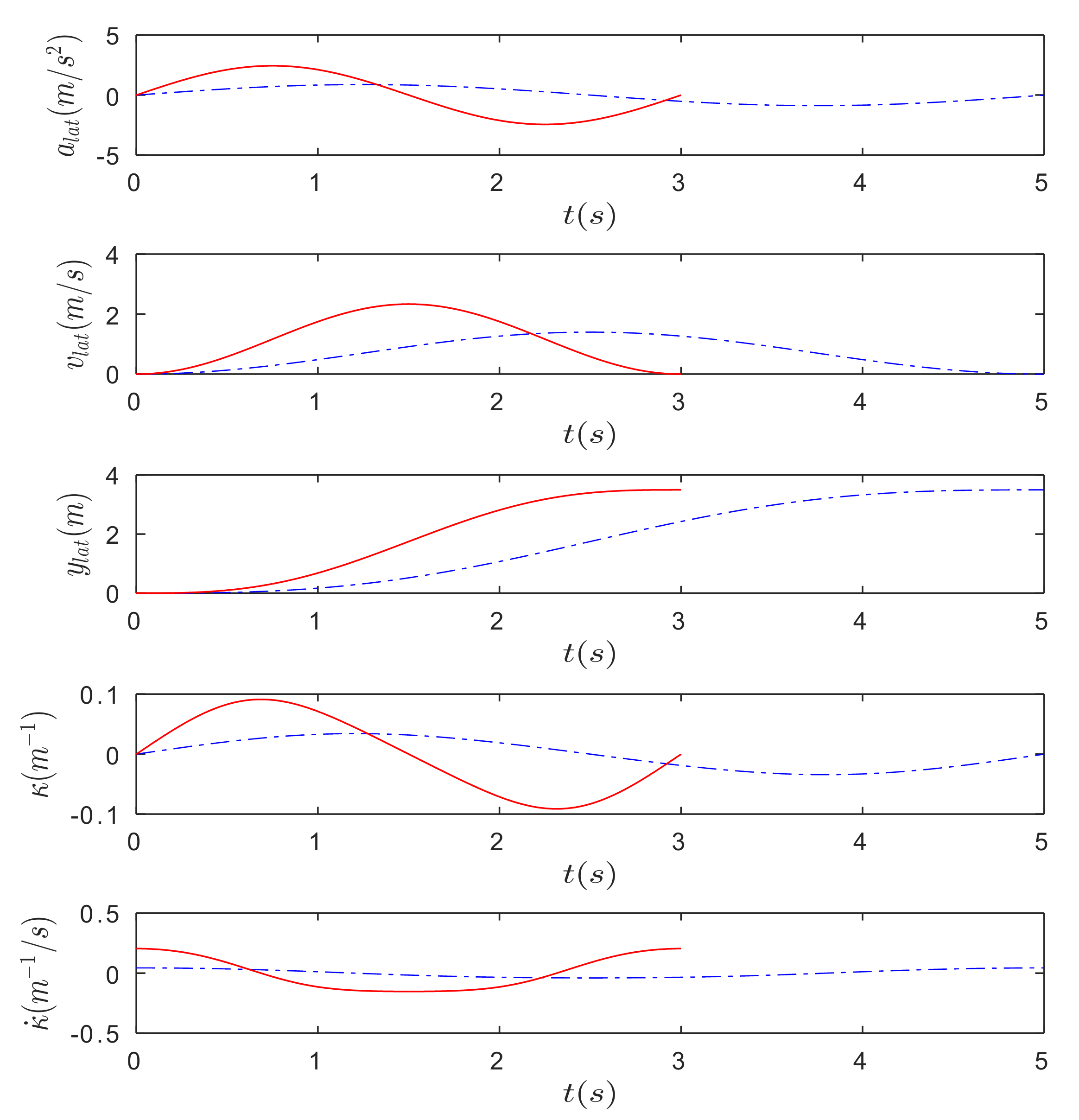 Applsci 11 04702 g001 Applsci 11 04702 g001