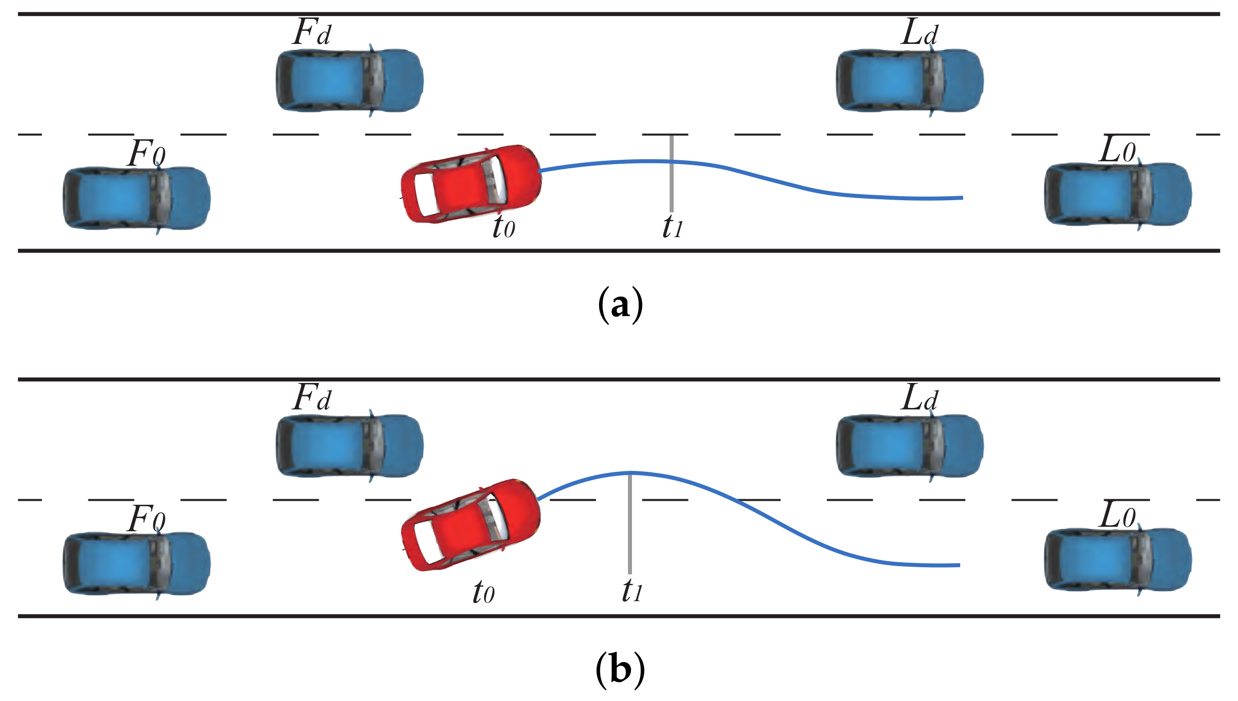 Applsci 11 04702 g008 Applsci 11 04702 g008