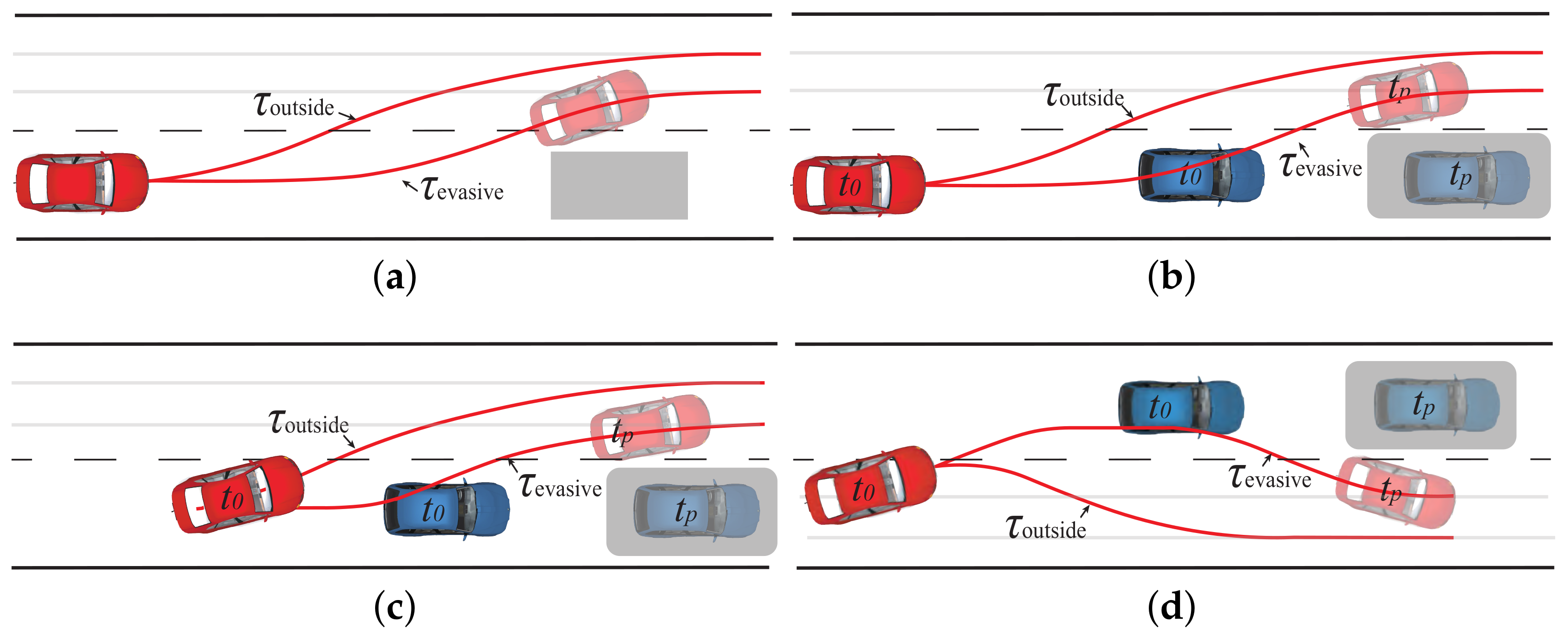 Applsci 11 04702 g013 Applsci 11 04702 g013