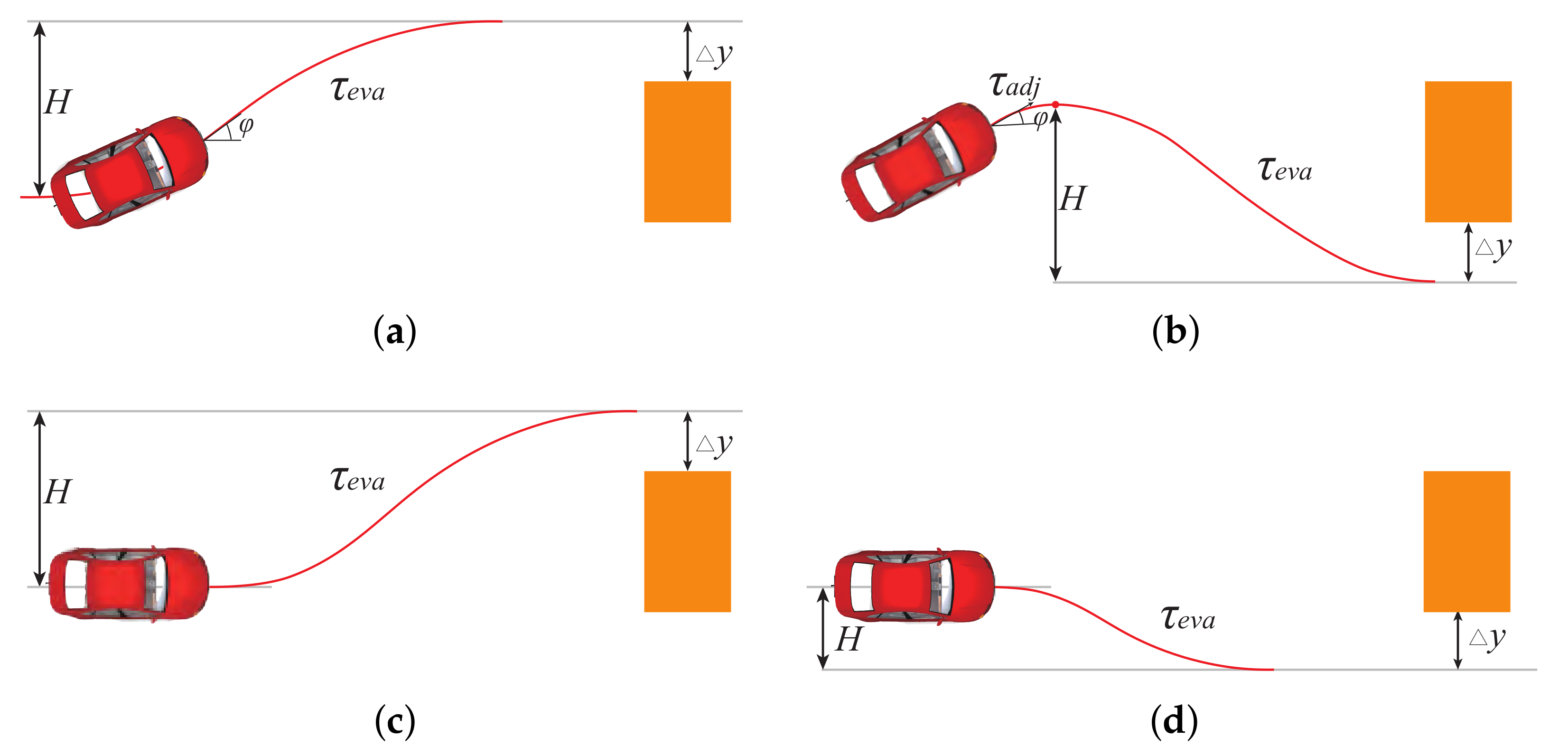Applsci 11 04702 g017 Applsci 11 04702 g017