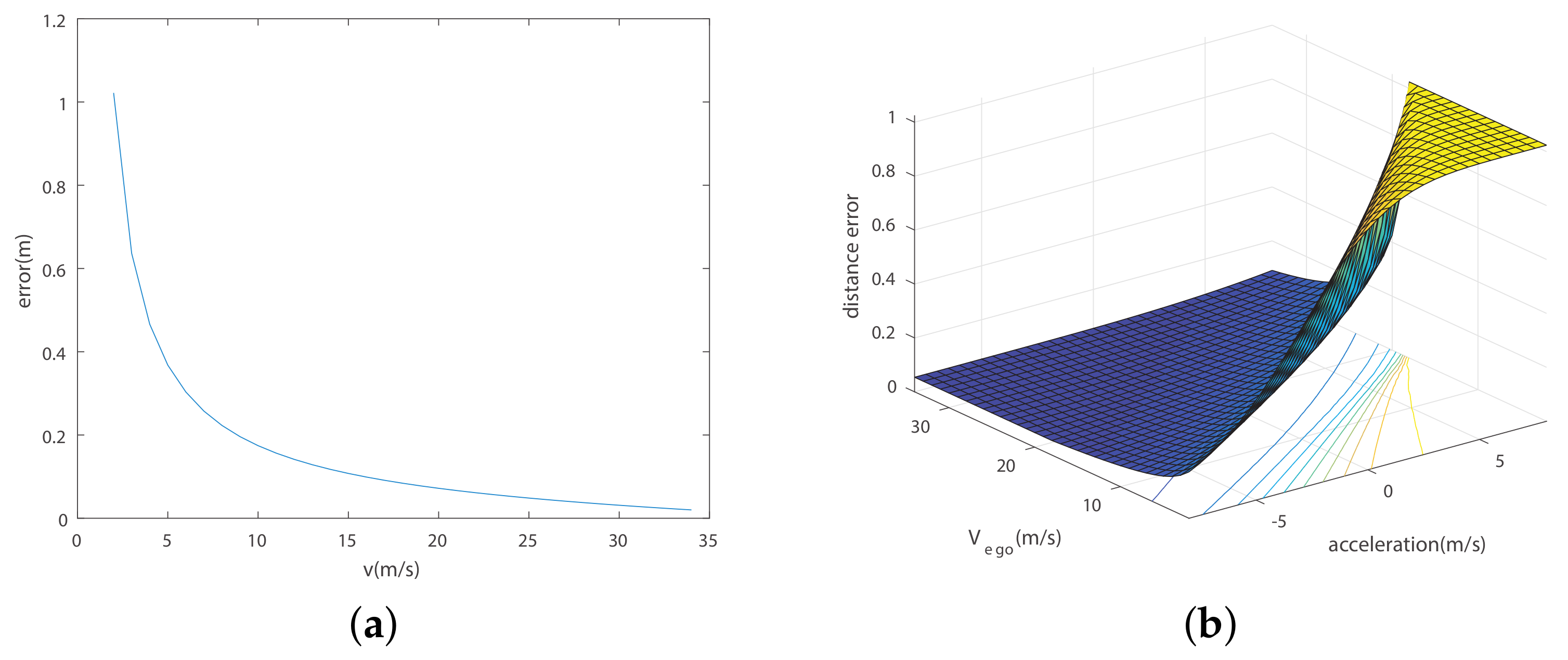 Applsci 11 04702 g018 Applsci 11 04702 g018
