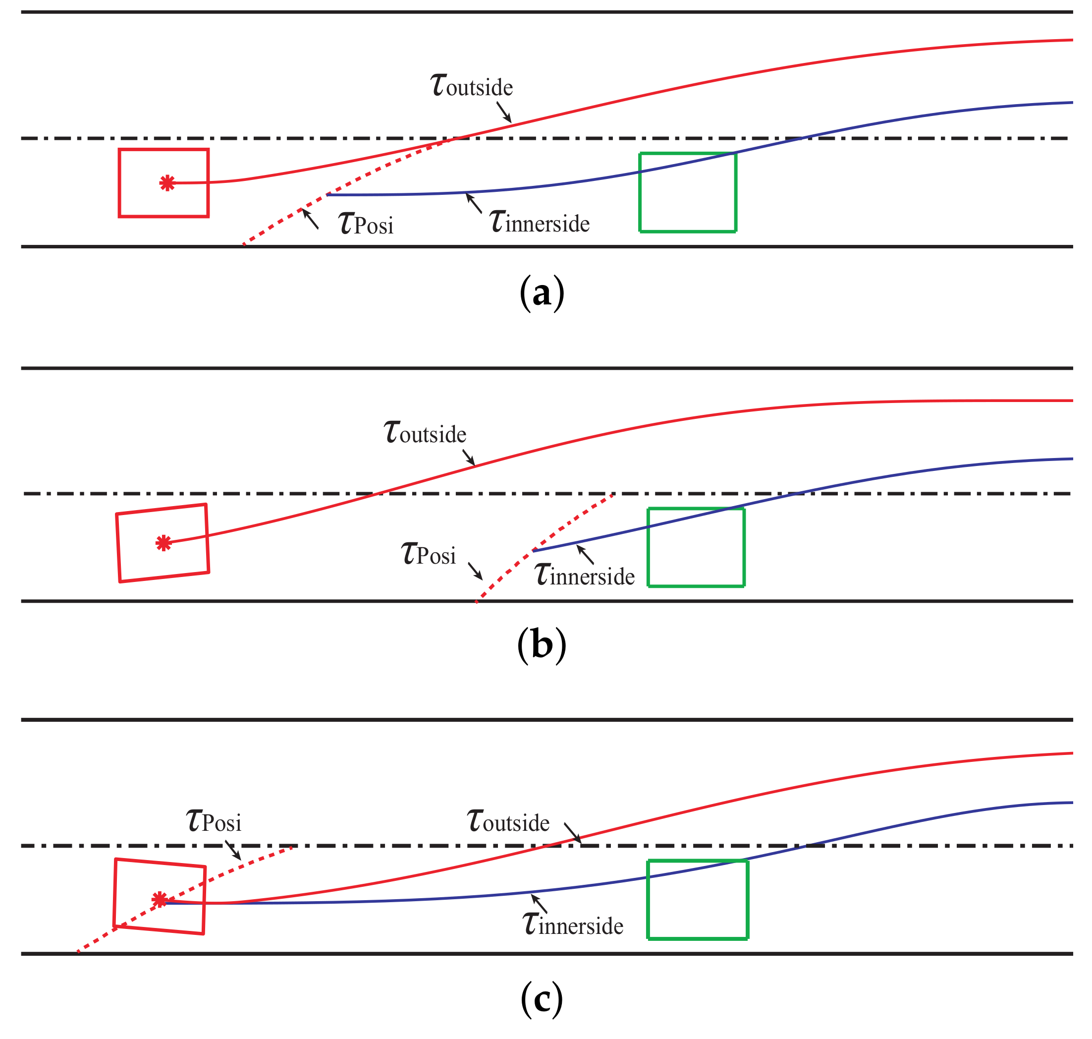 Applsci 11 04702 g020 Applsci 11 04702 g020