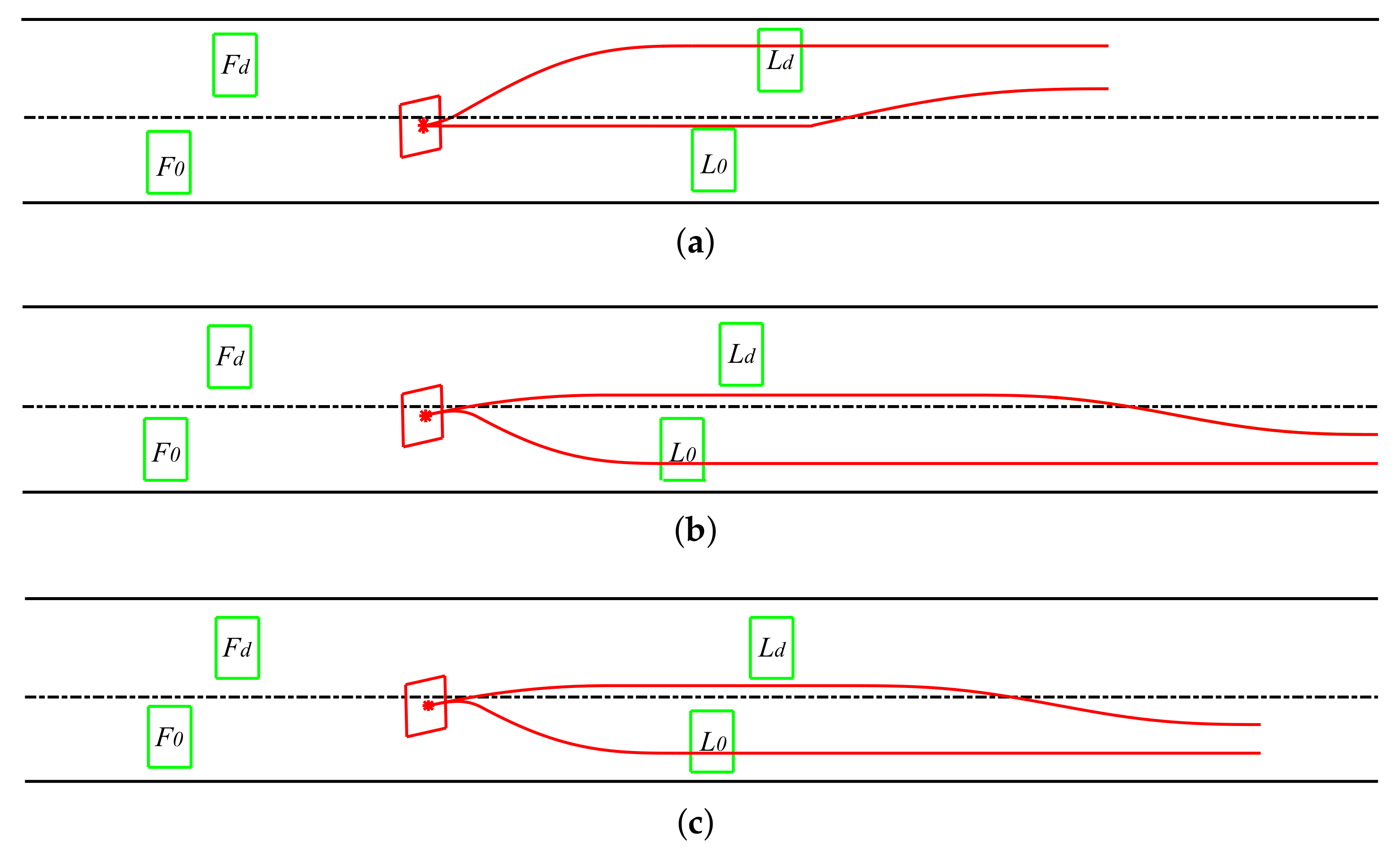 Applsci 11 04702 g021 Applsci 11 04702 g021