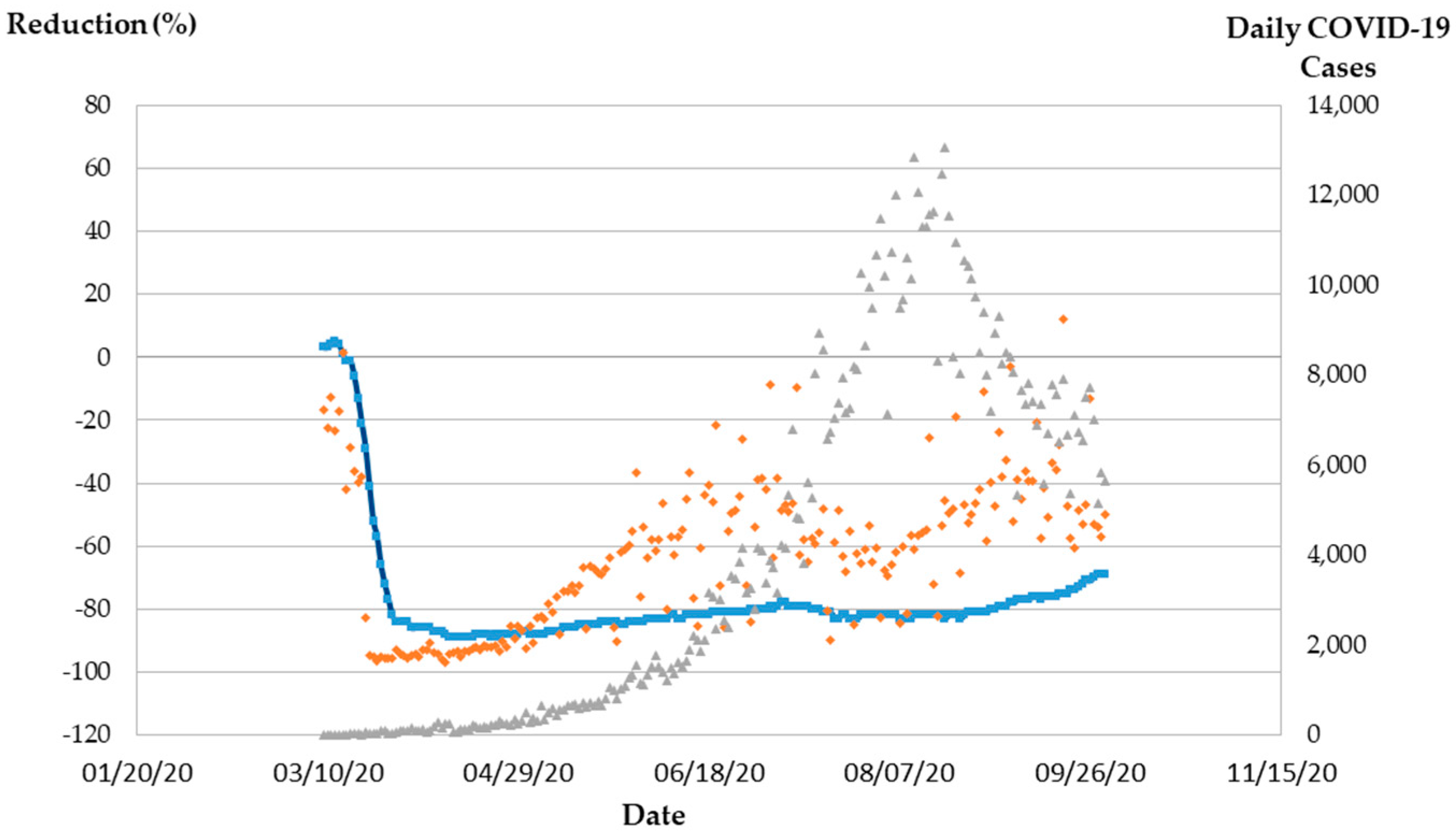 Applsci 11 04703 g002 Applsci 11 04703 g002