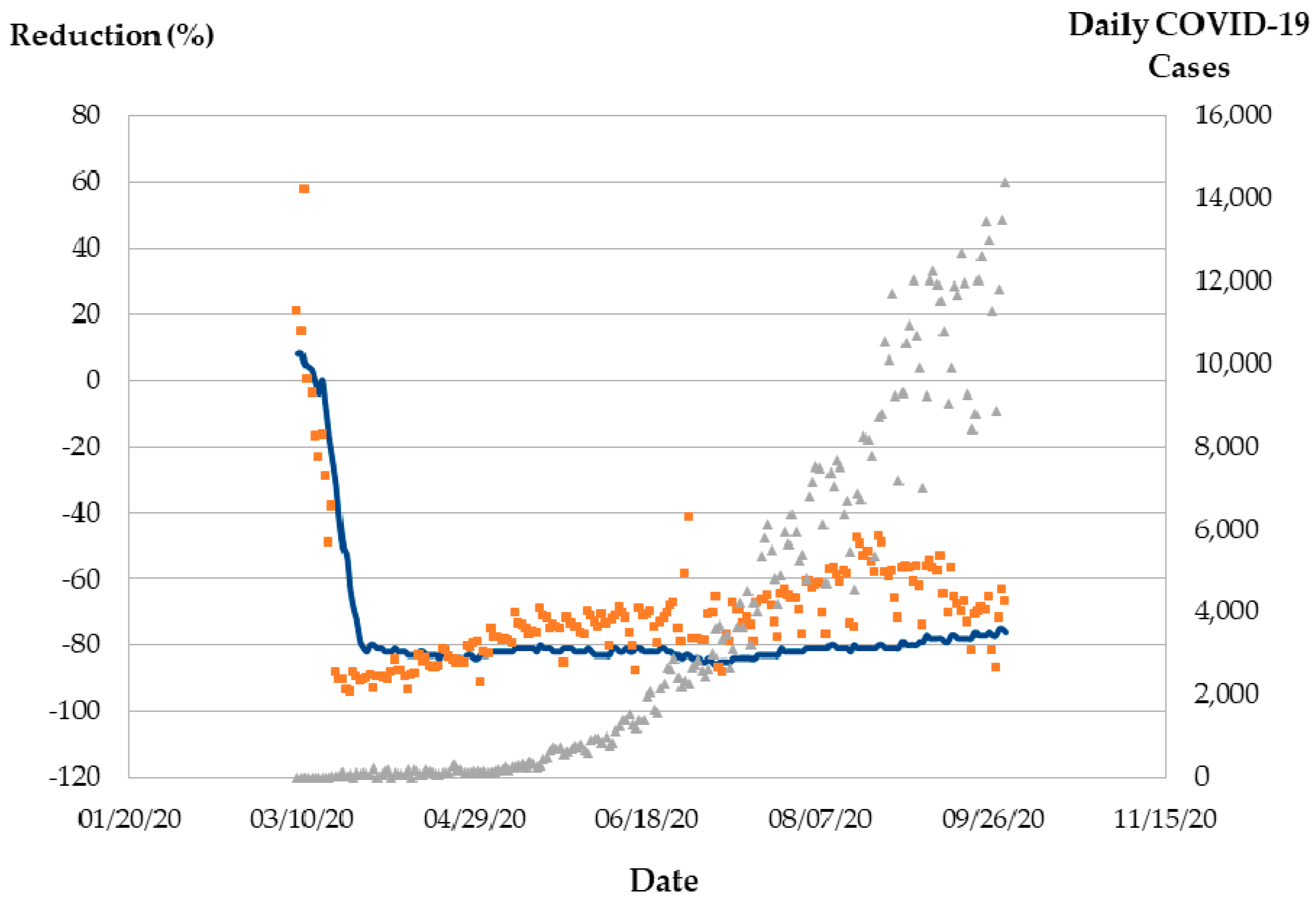 Applsci 11 04703 g003 Applsci 11 04703 g003