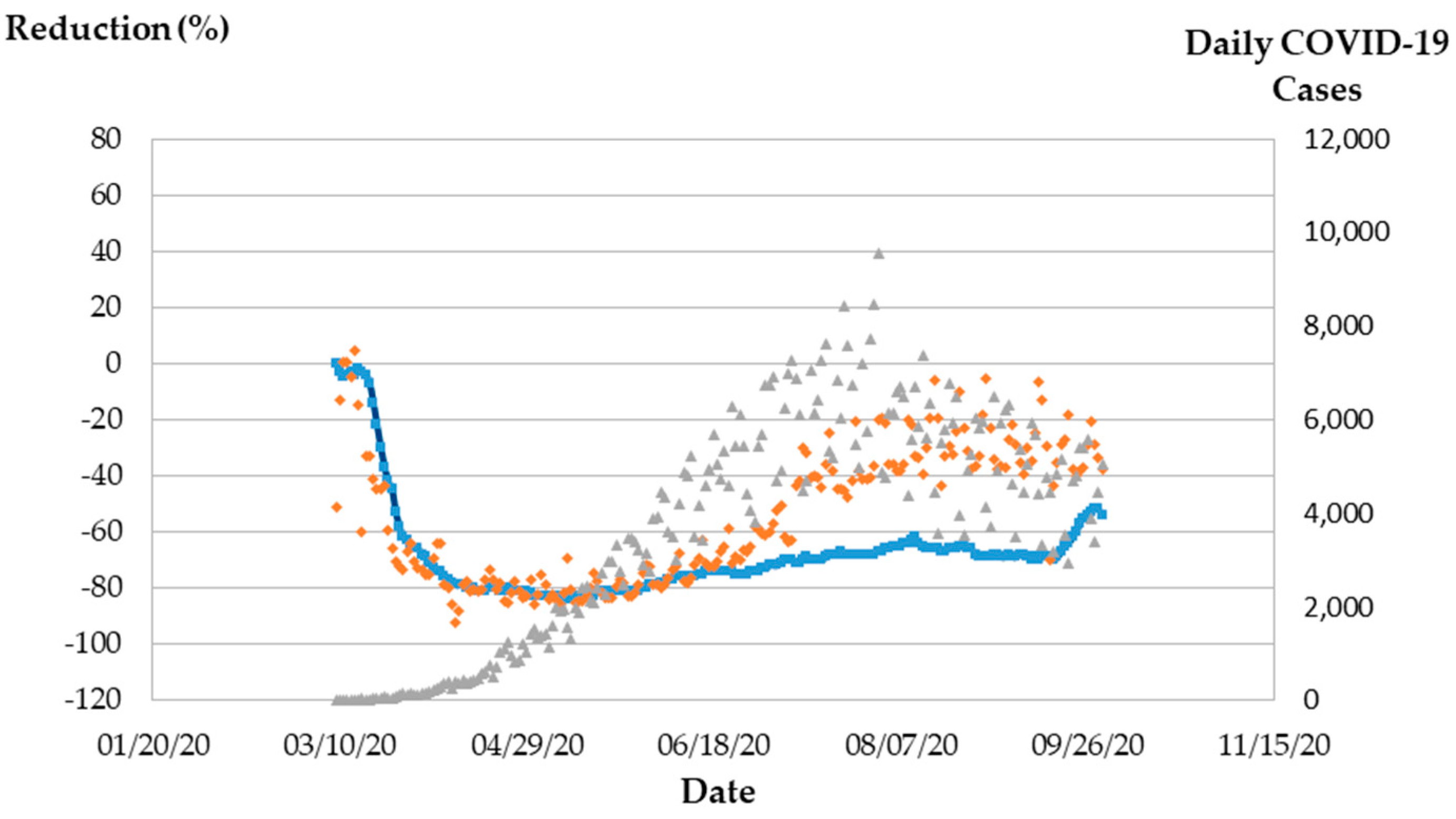 Applsci 11 04703 g004 Applsci 11 04703 g004