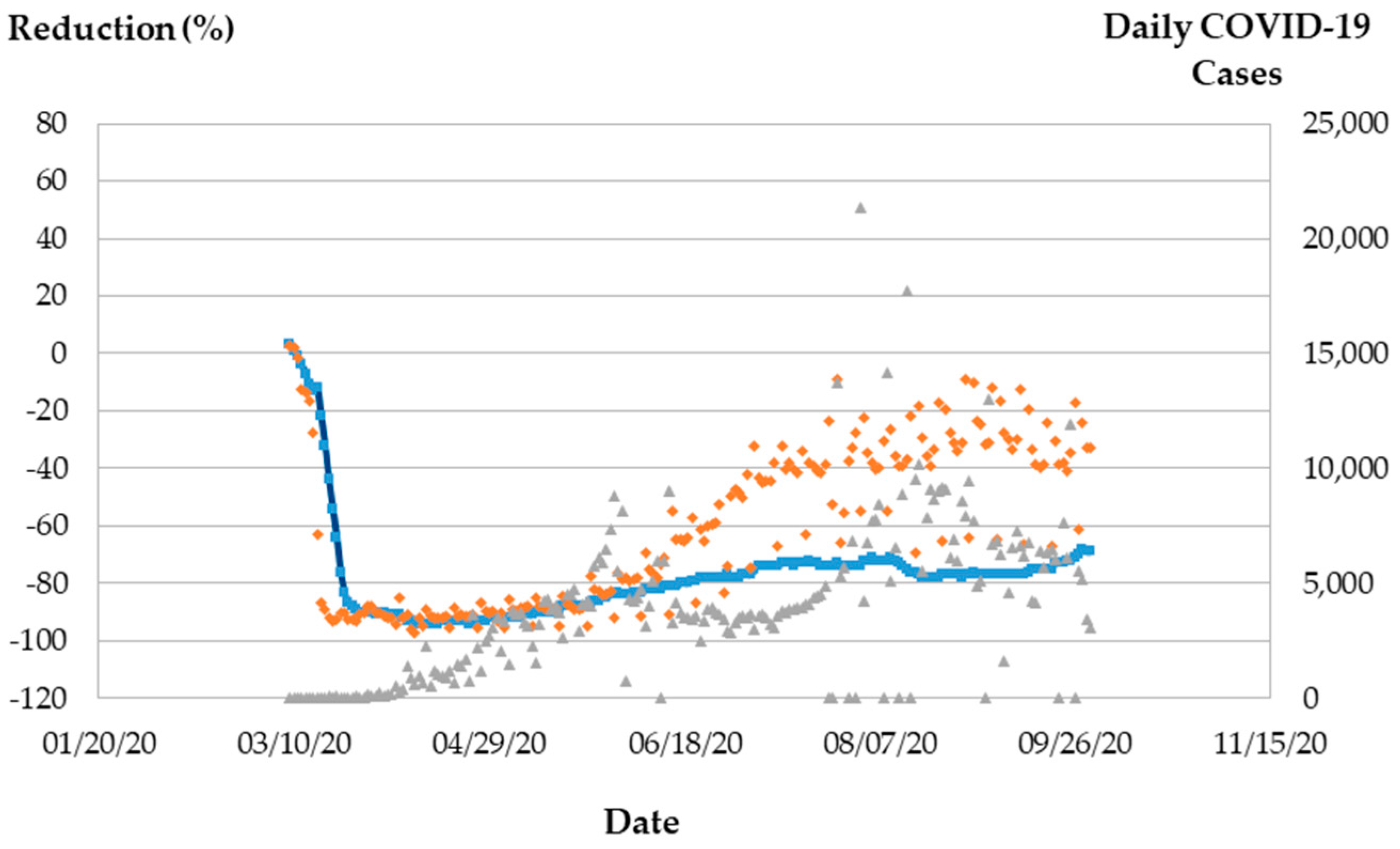 Applsci 11 04703 g005 Applsci 11 04703 g005