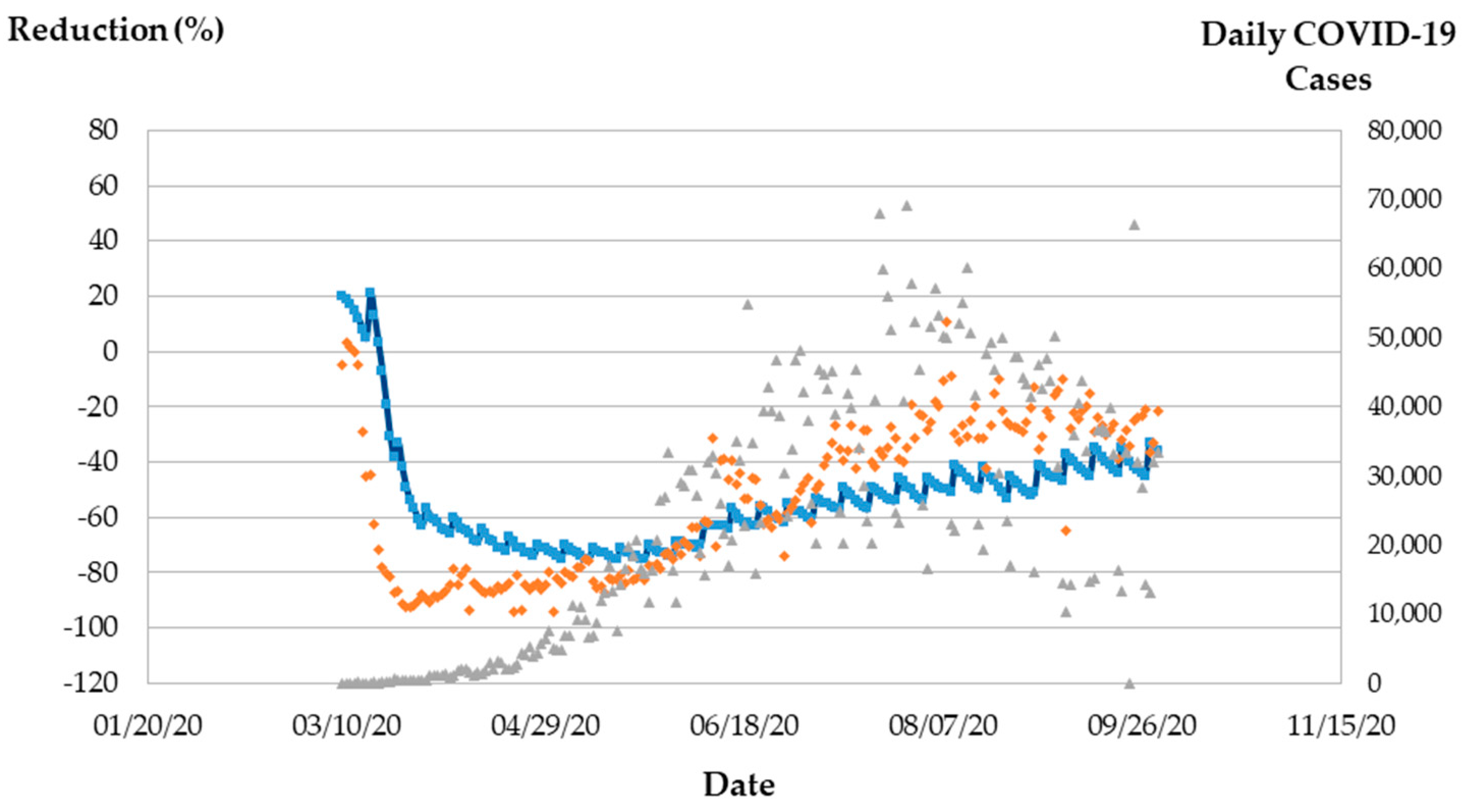 Applsci 11 04703 g006 Applsci 11 04703 g006