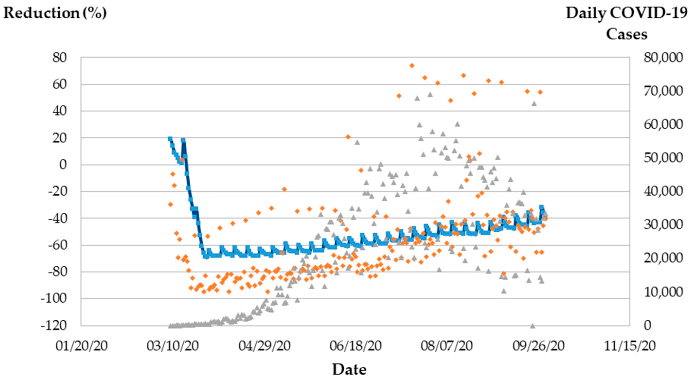 Applsci 11 04703 g008 Applsci 11 04703 g008