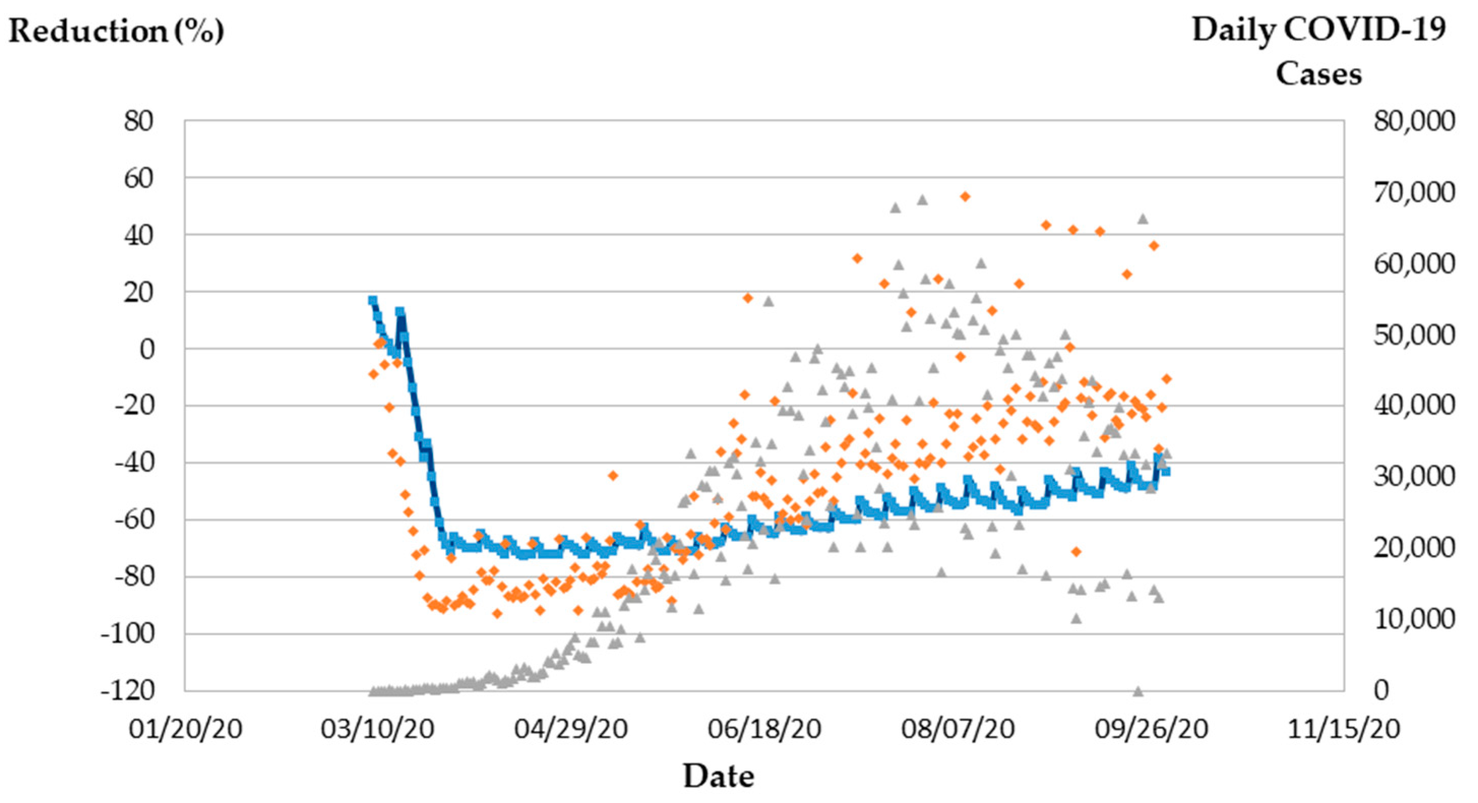 Applsci 11 04703 g009 Applsci 11 04703 g009